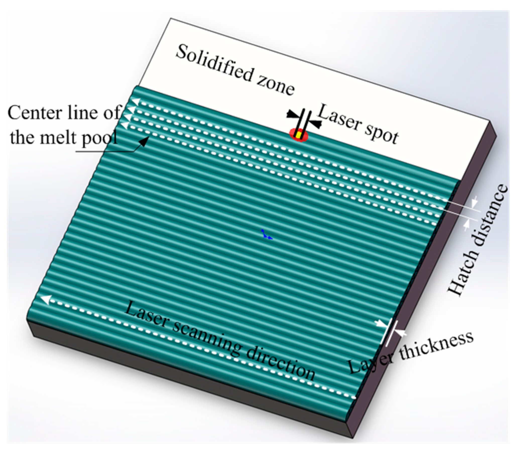 Materials 10 01313 g004