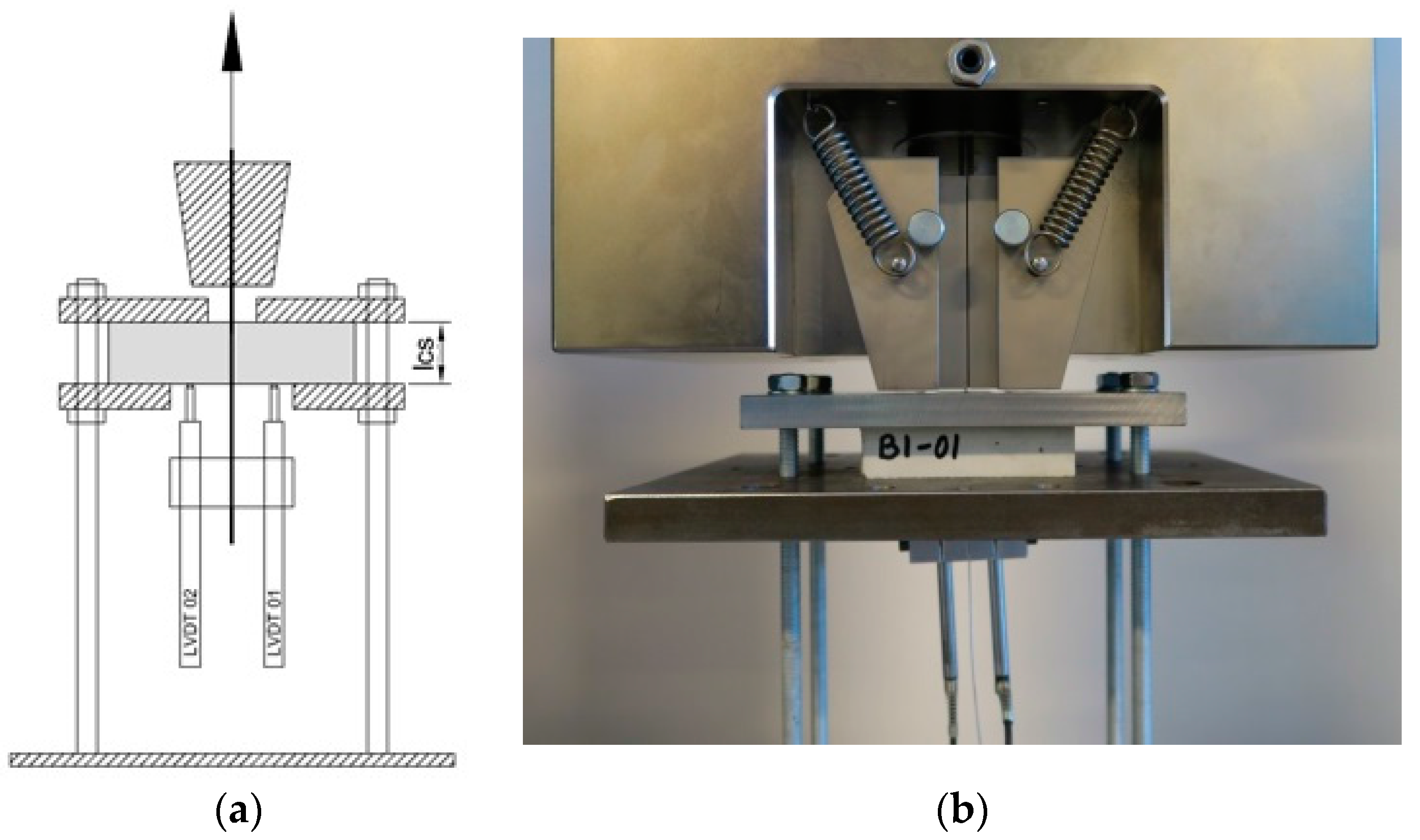 Materials 10 01314 g005a