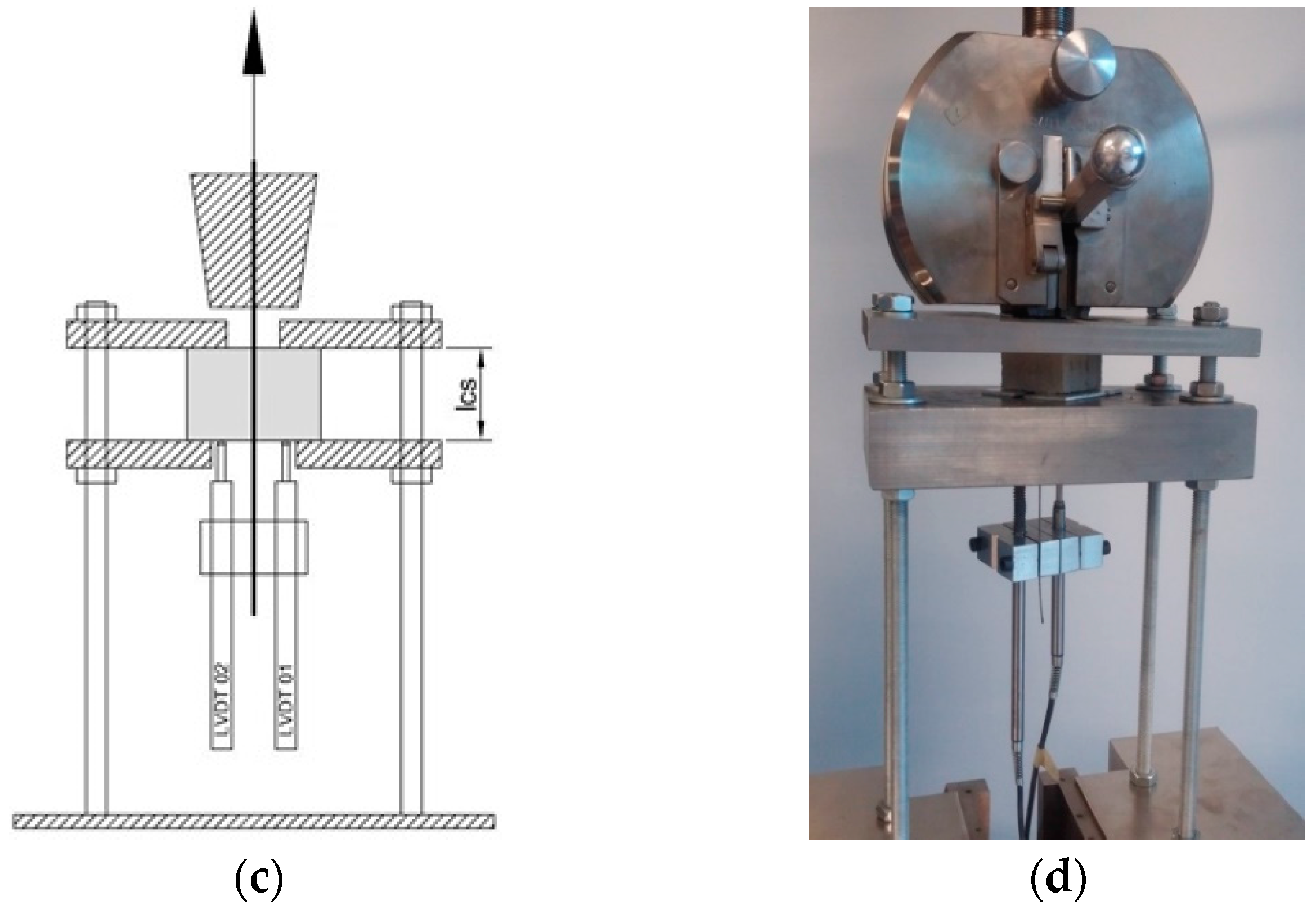 Materials 10 01314 g005b