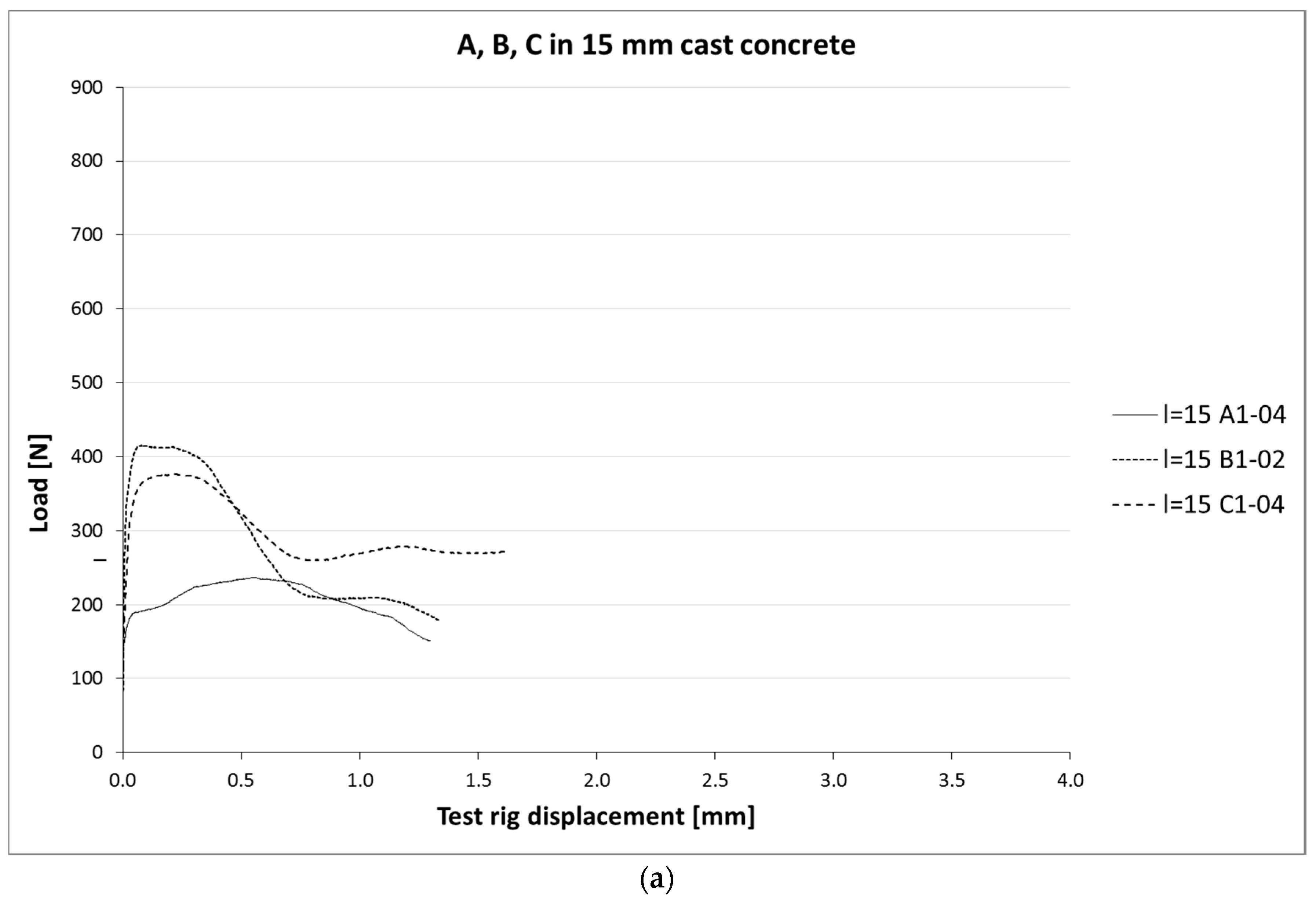 Materials 10 01314 g006a