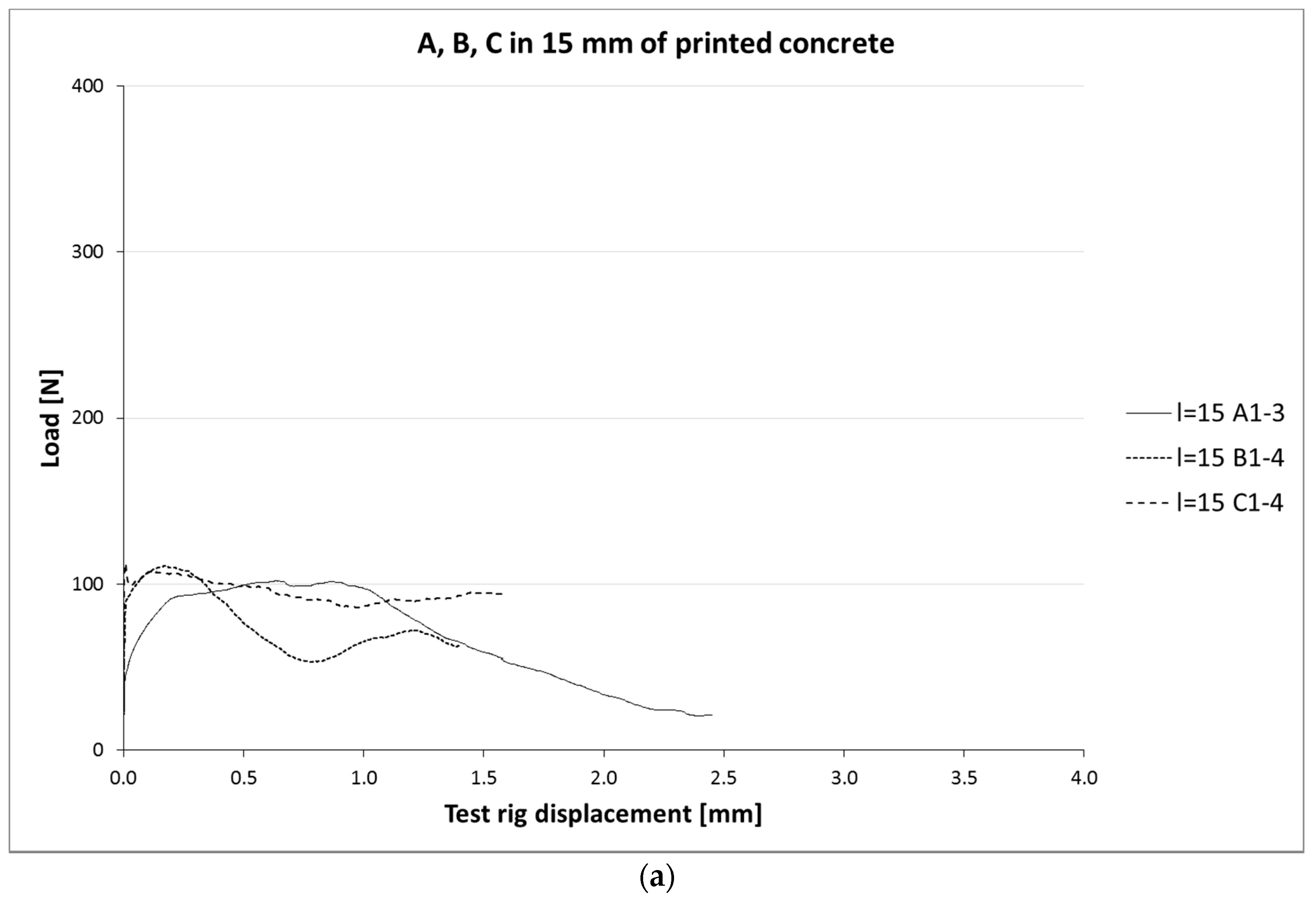 Materials 10 01314 g007a