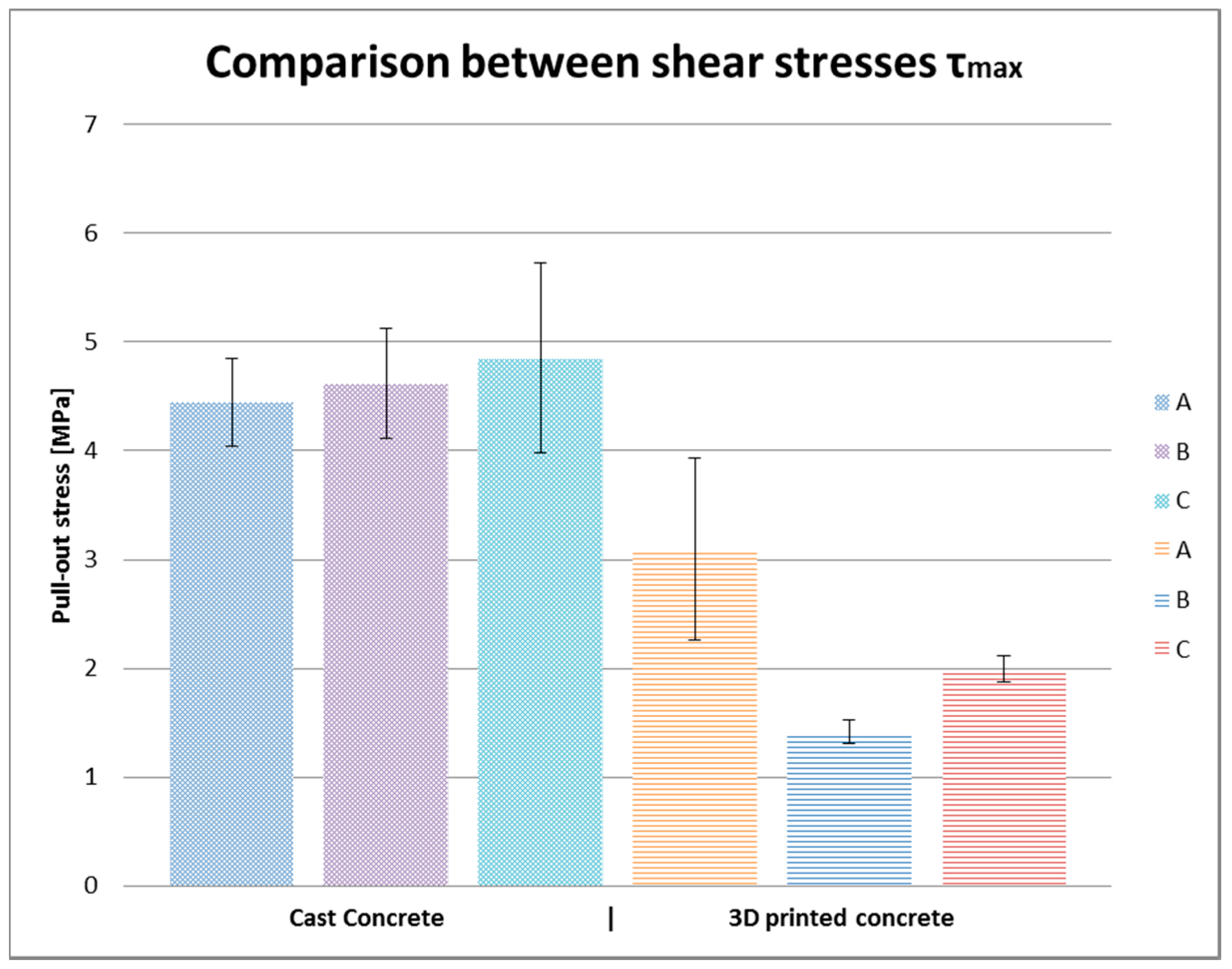 Materials 10 01314 g011