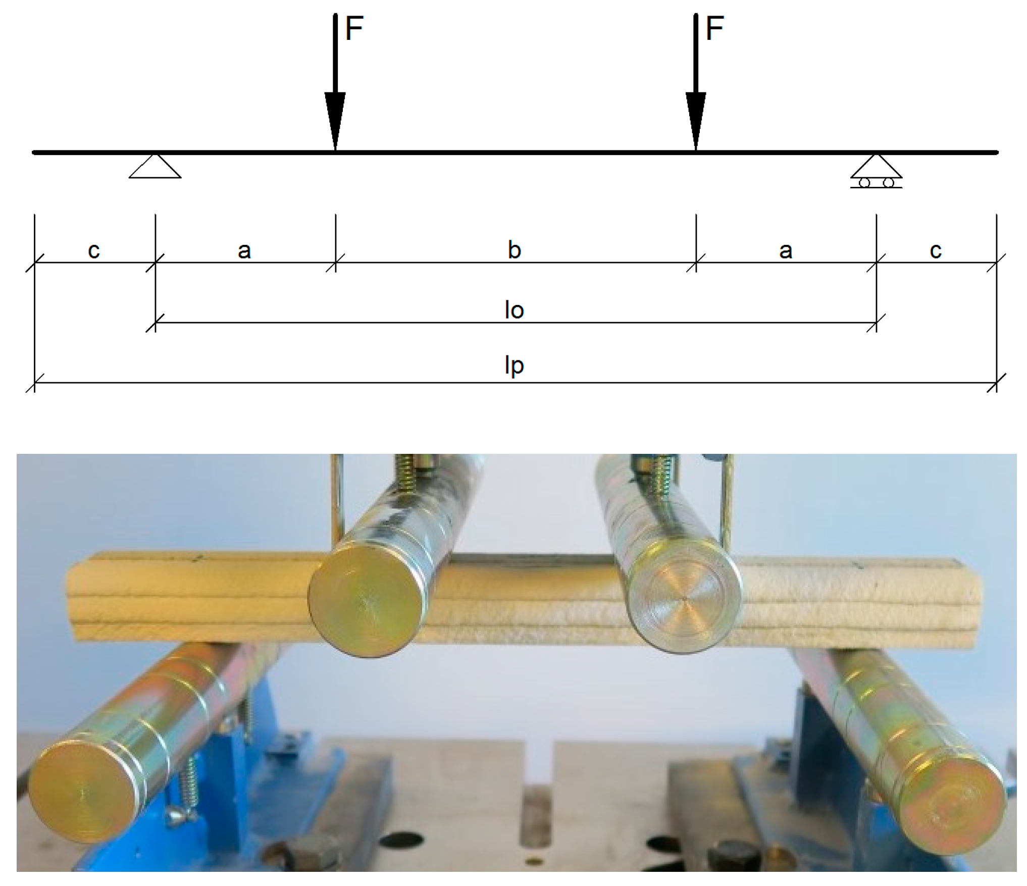 Materials 10 01314 g012