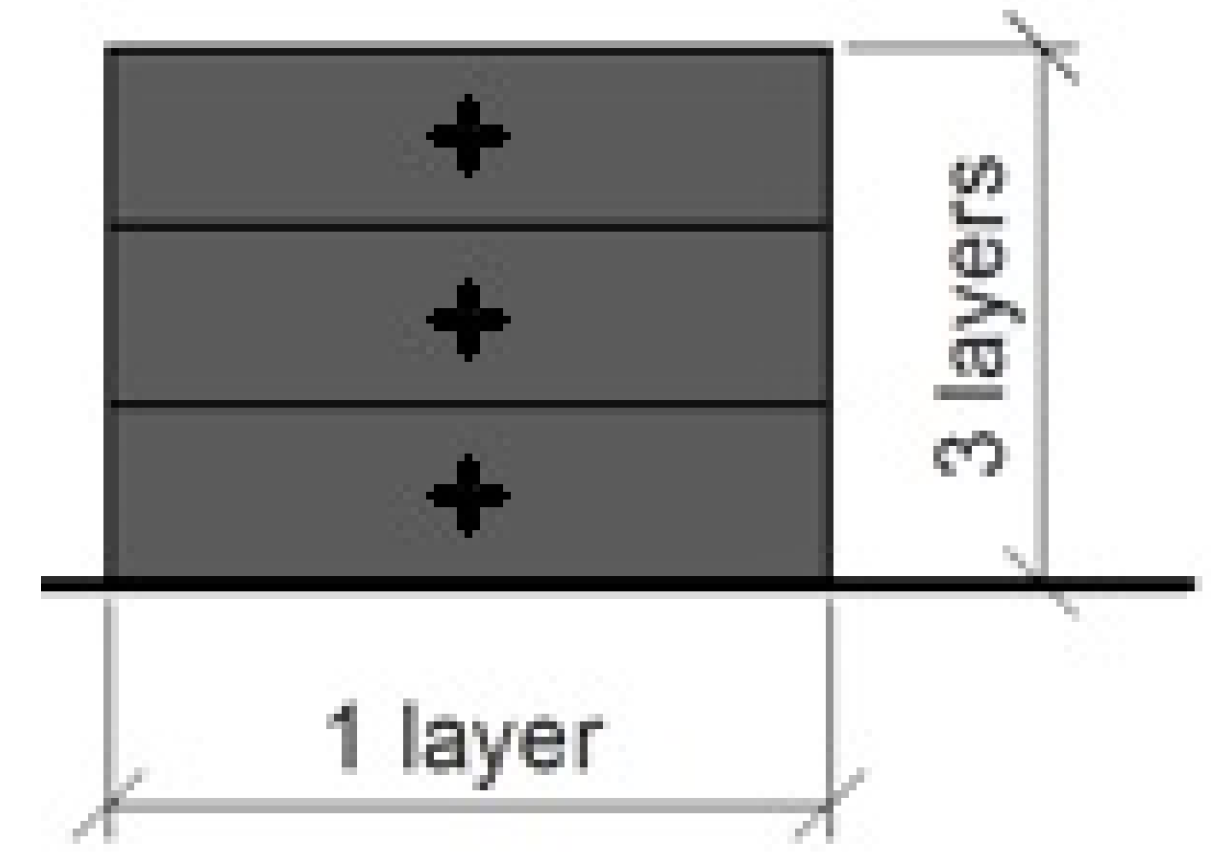 Materials 10 01314 g013