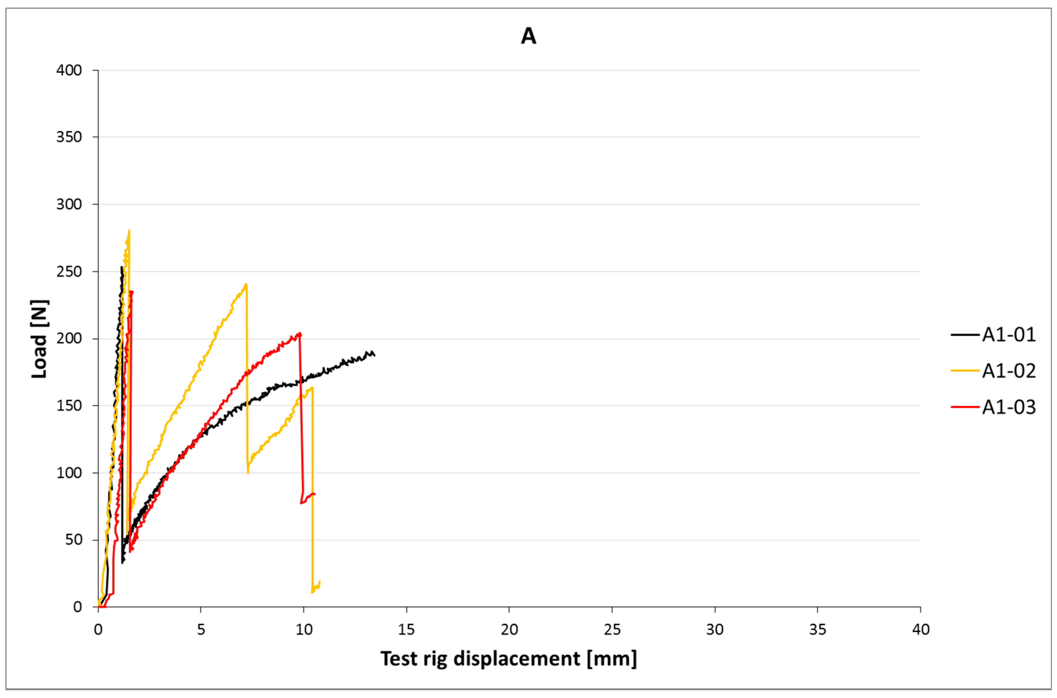 Materials 10 01314 g014