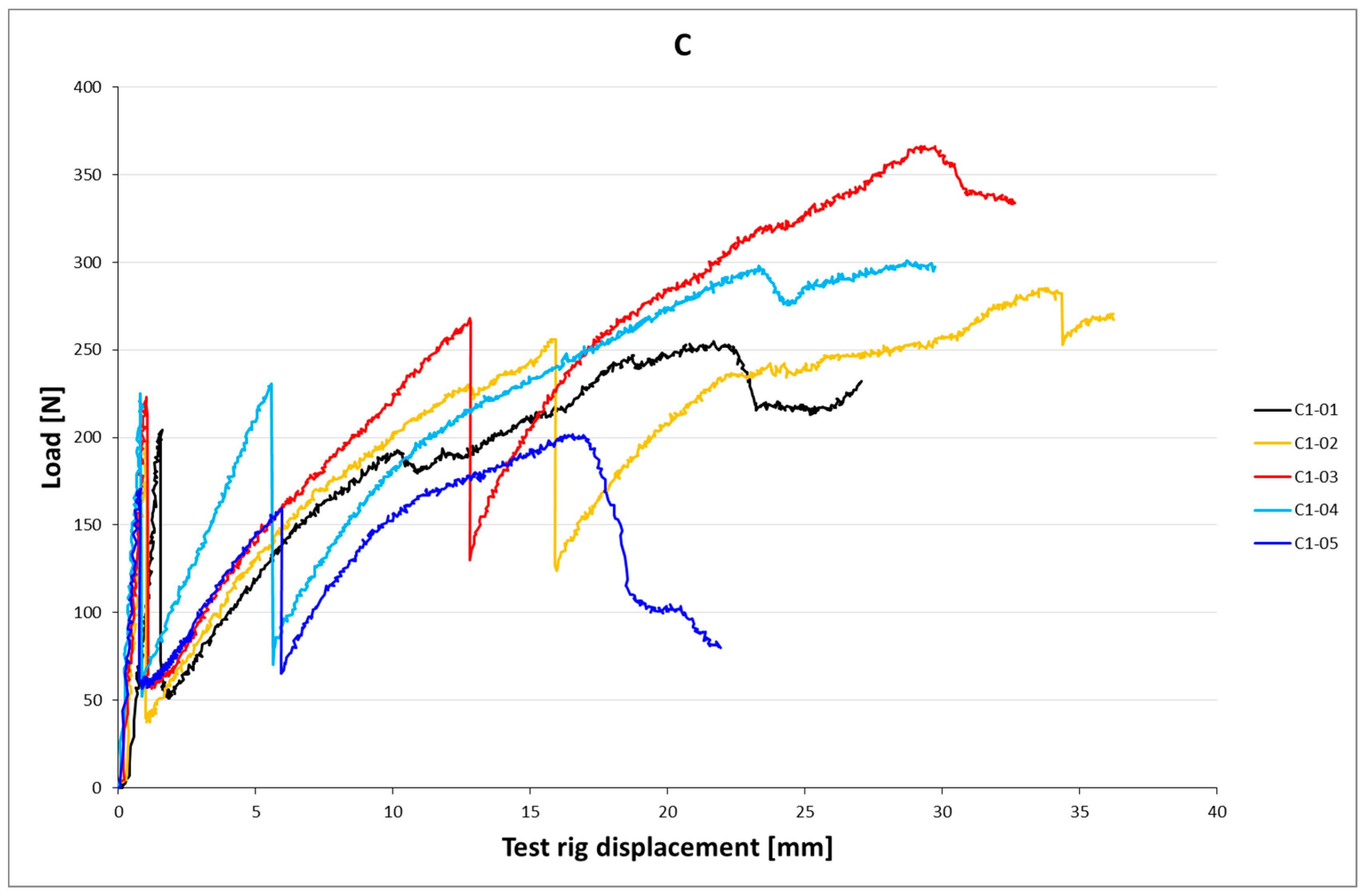 Materials 10 01314 g016