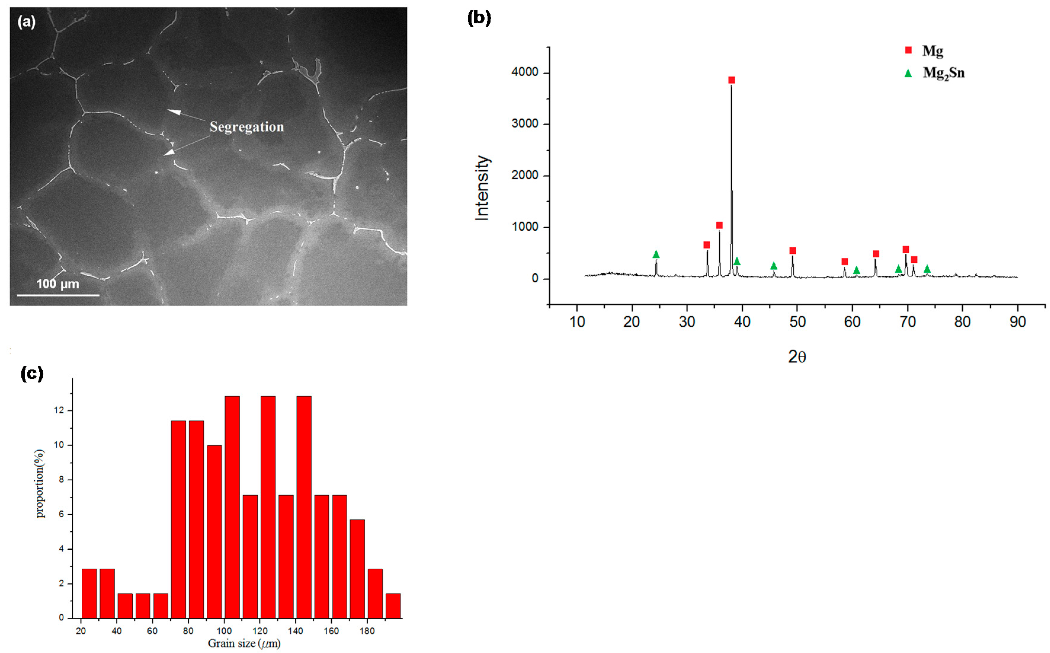 Materials 10 01315 g001