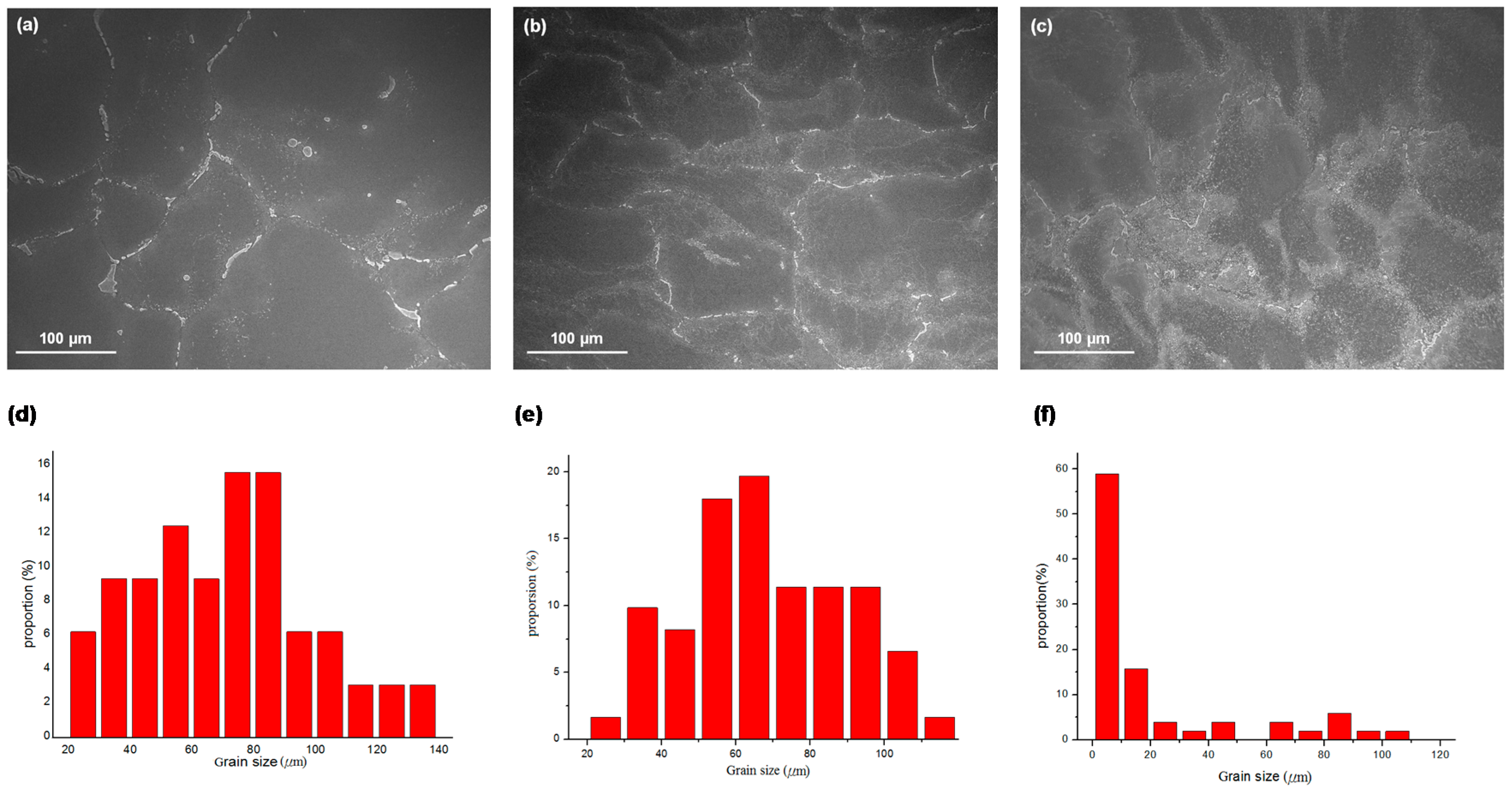 Materials 10 01315 g002