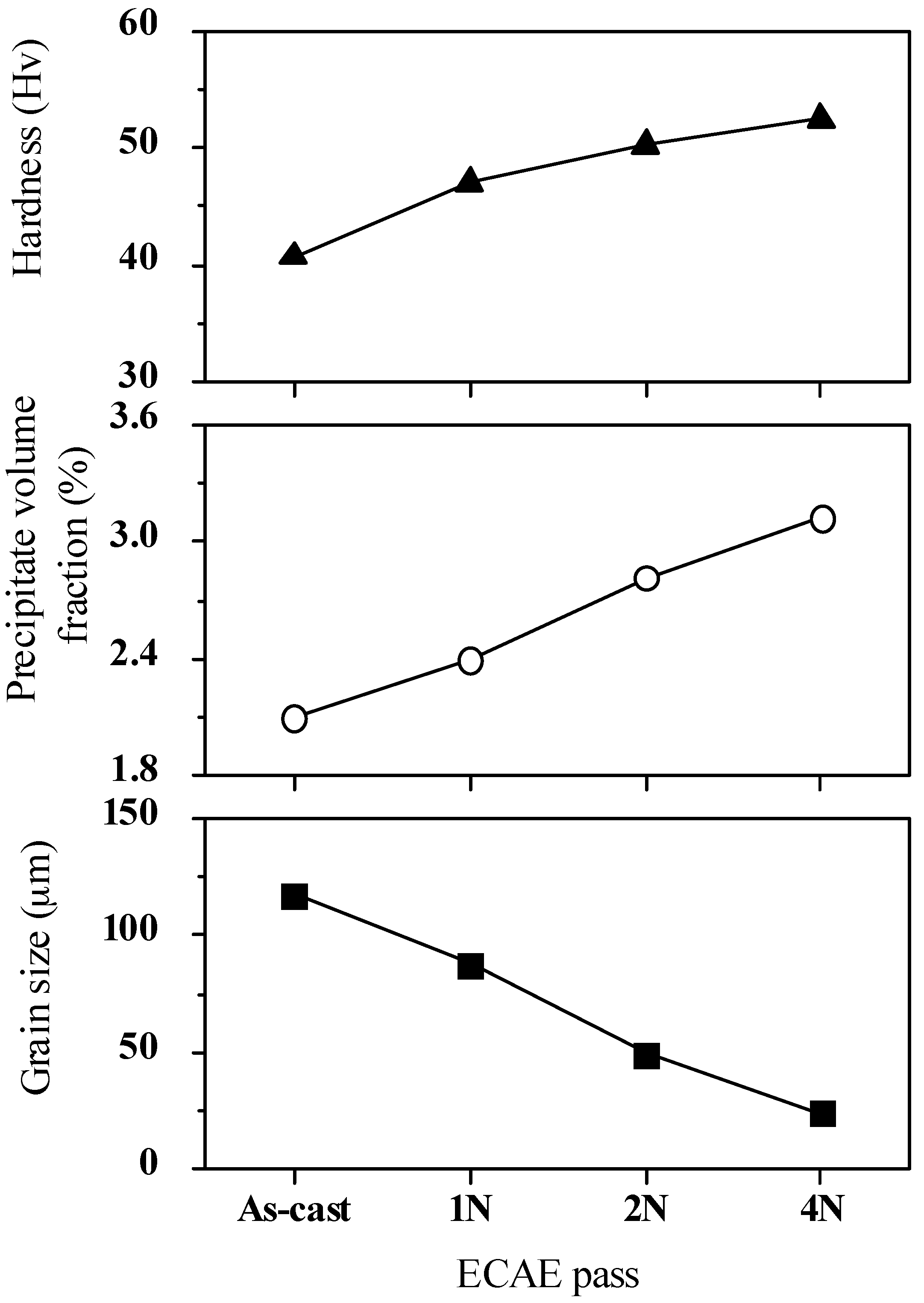 Materials 10 01315 g003