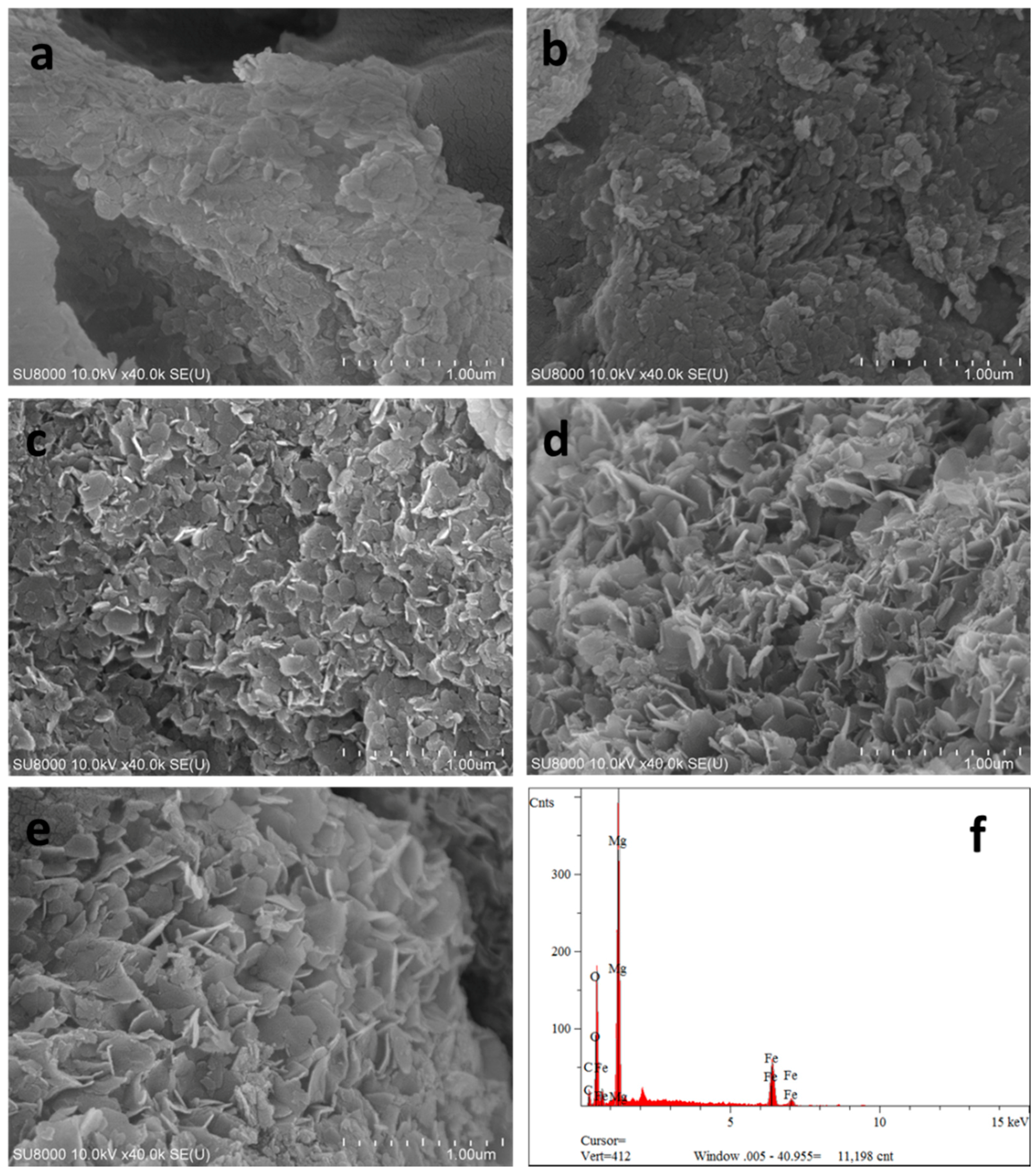 Materials 10 01320 g001
