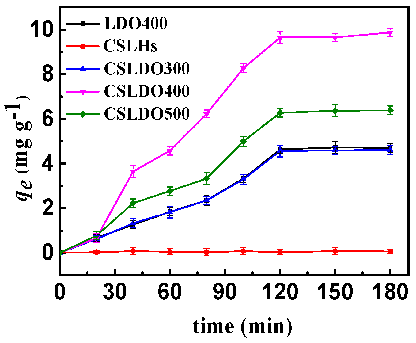 Materials 10 01320 g005