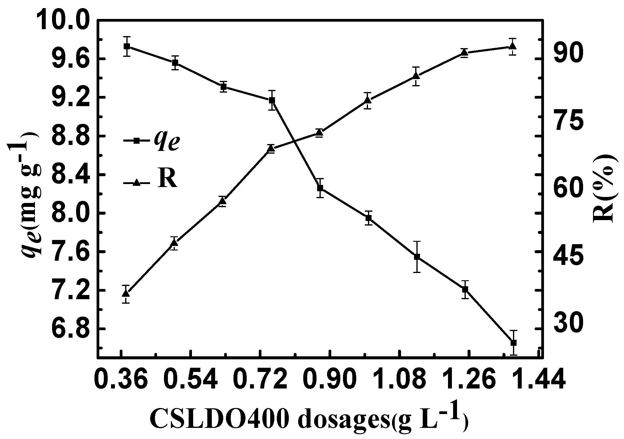 Materials 10 01320 g006