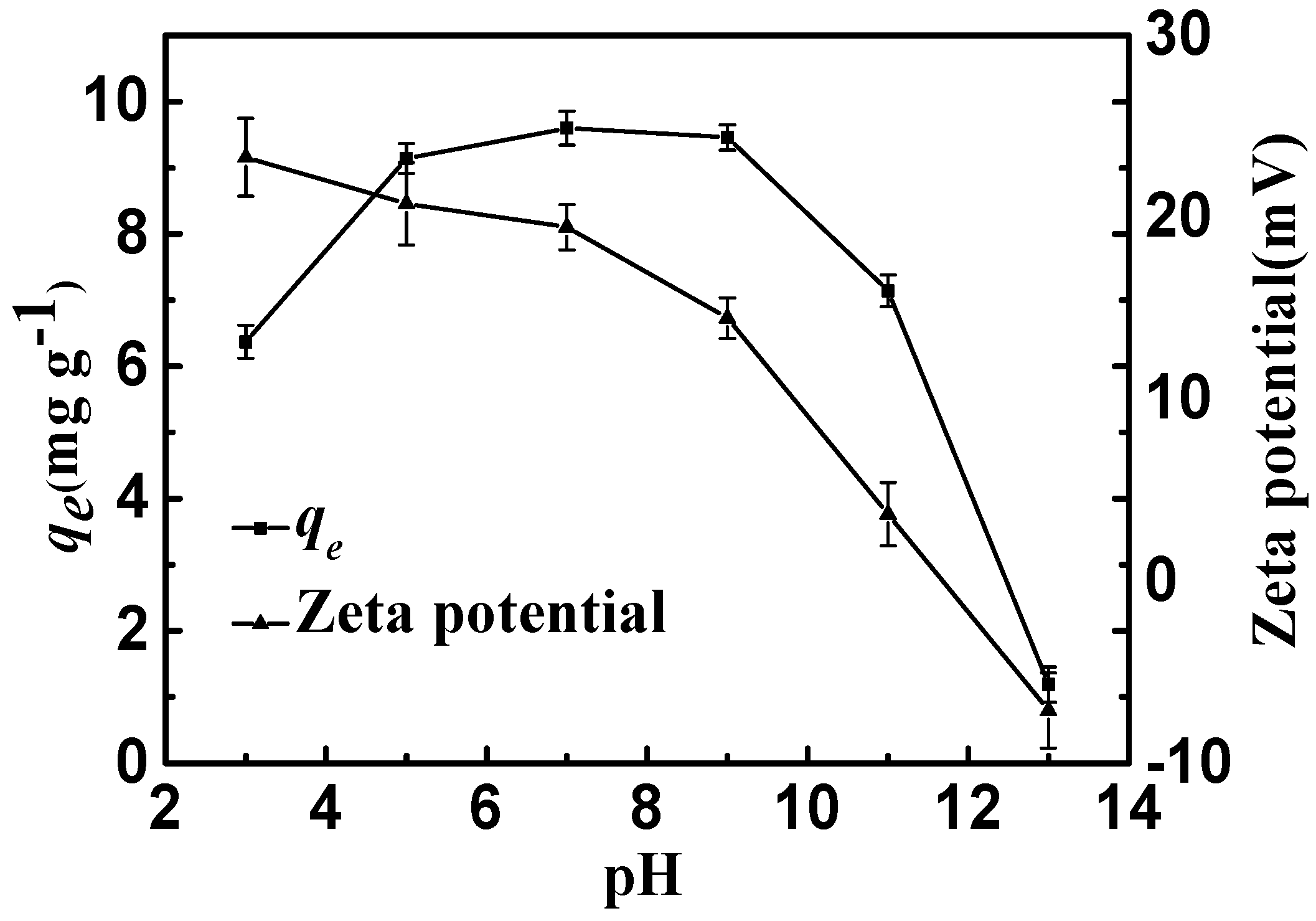 Materials 10 01320 g007