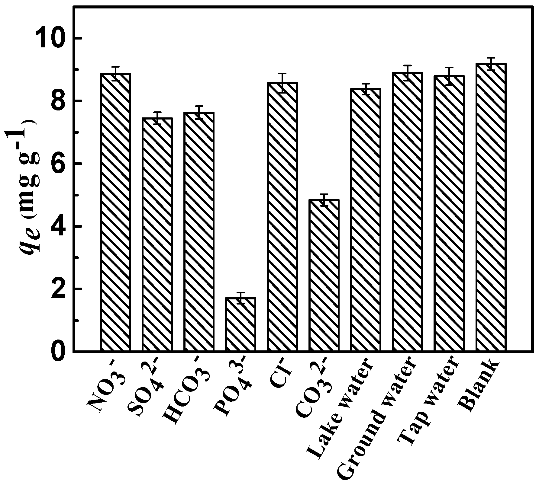 Materials 10 01320 g008