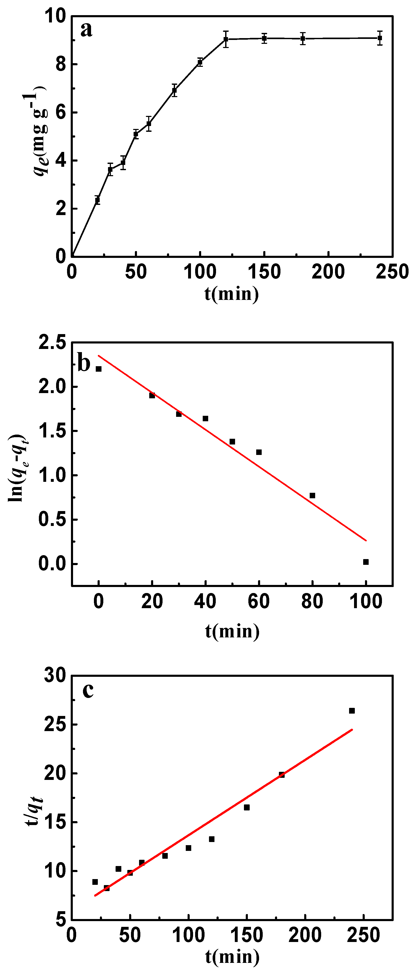 Materials 10 01320 g009