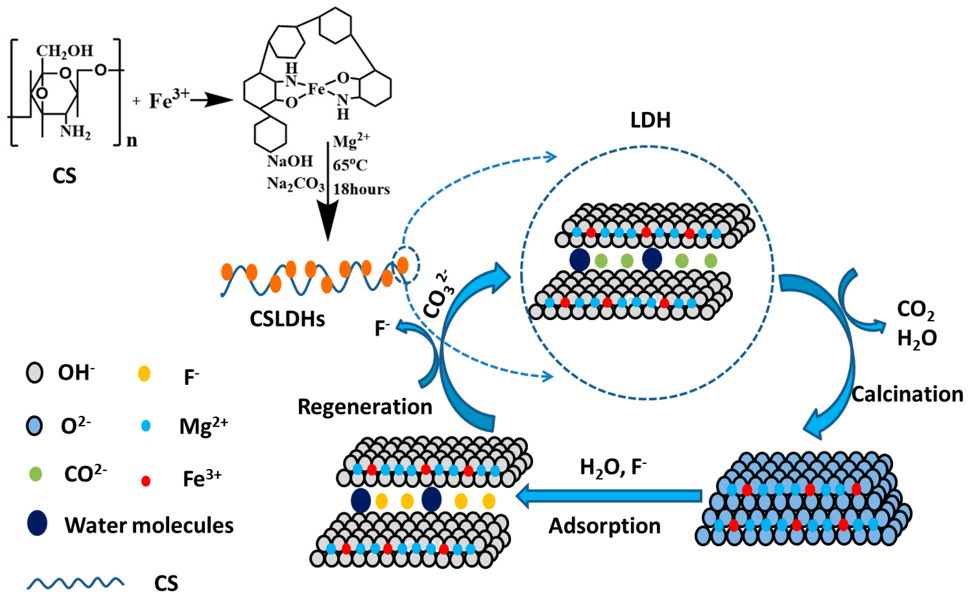 Materials 10 01320 g011