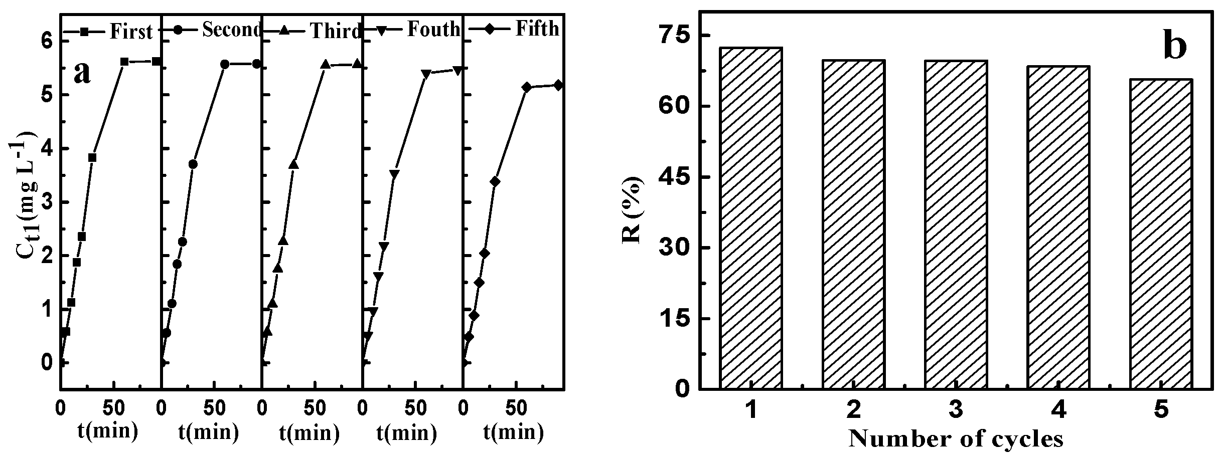 Materials 10 01320 g012