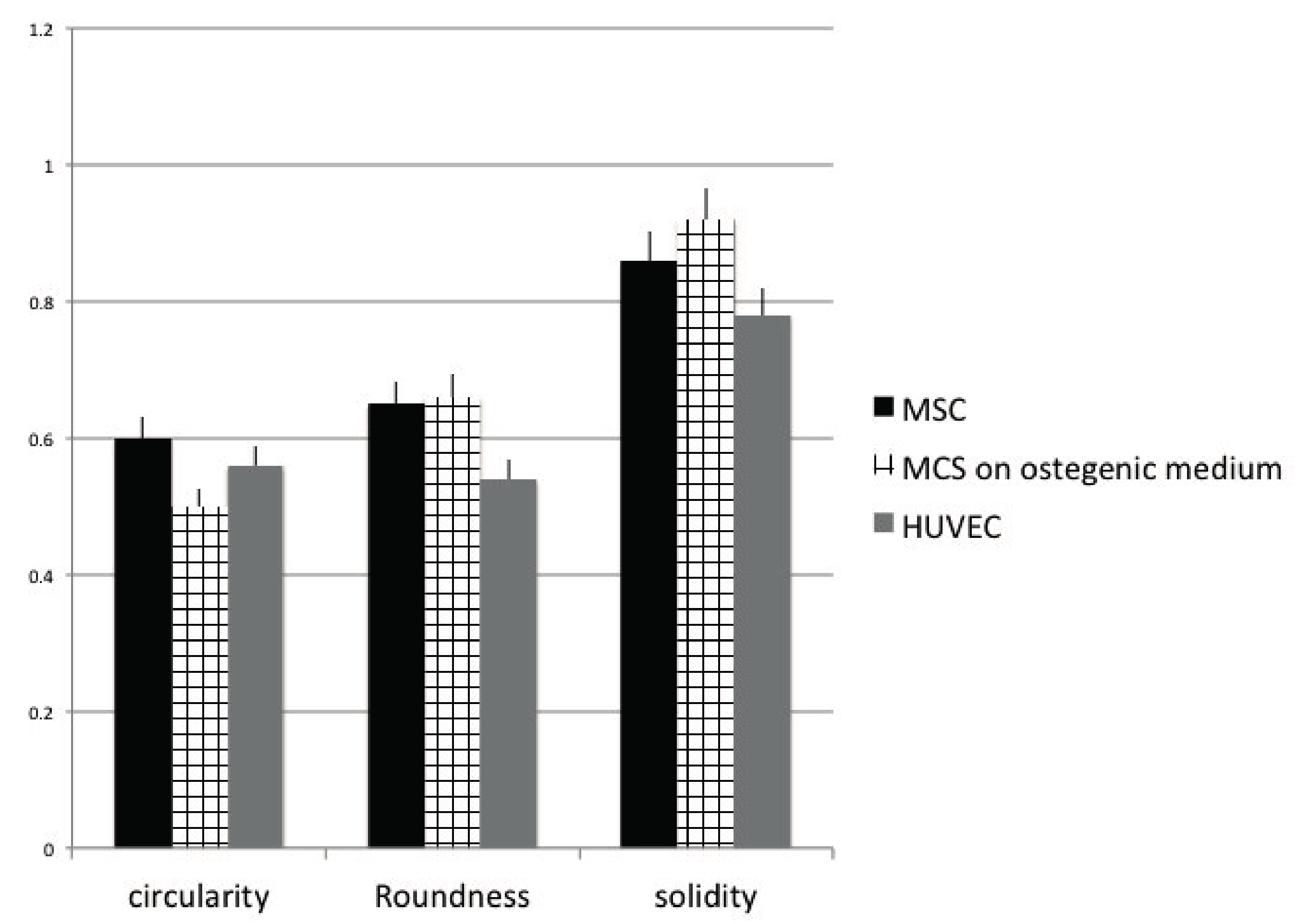 Materials 10 01321 g005