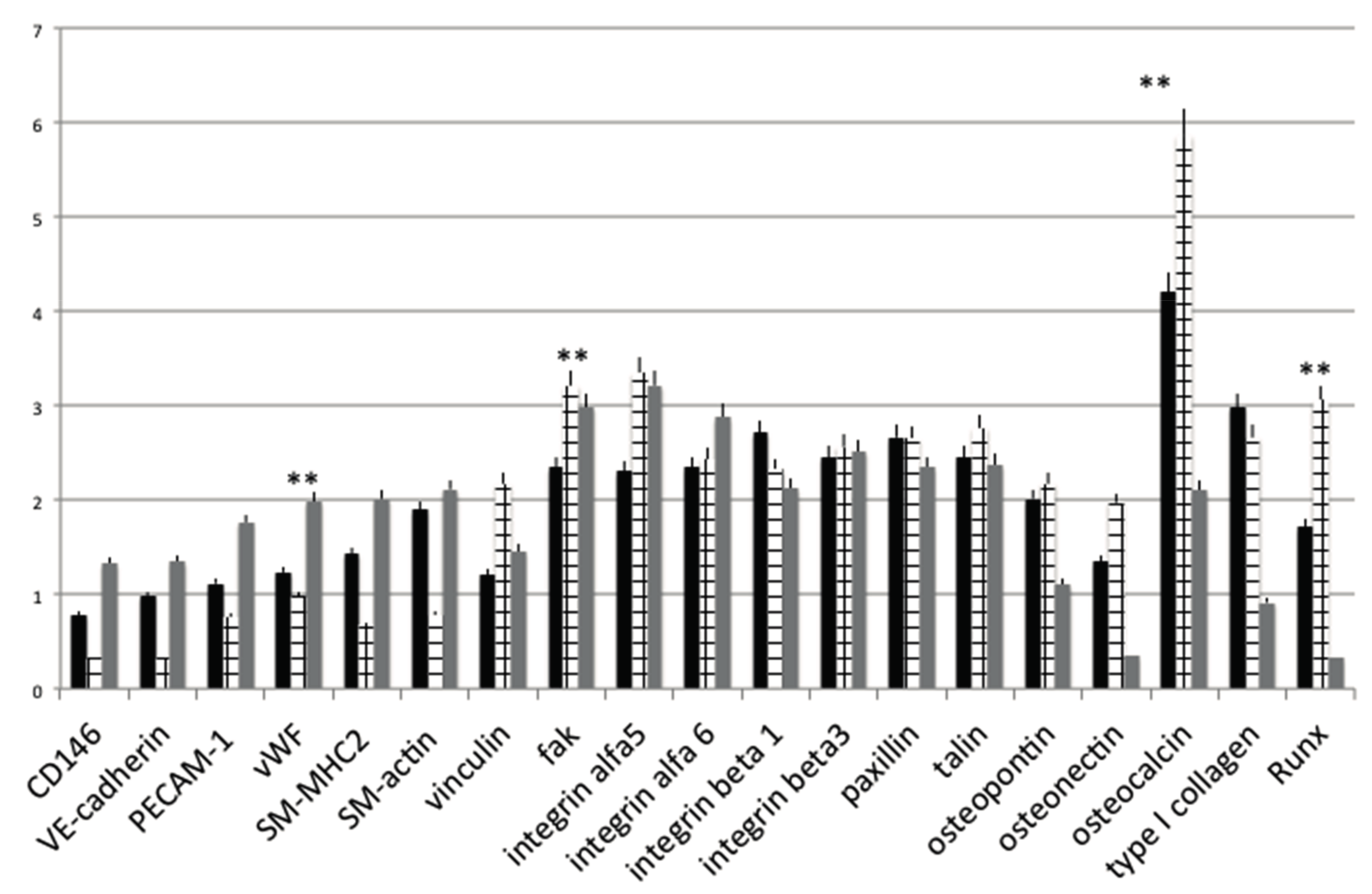 Materials 10 01321 g007