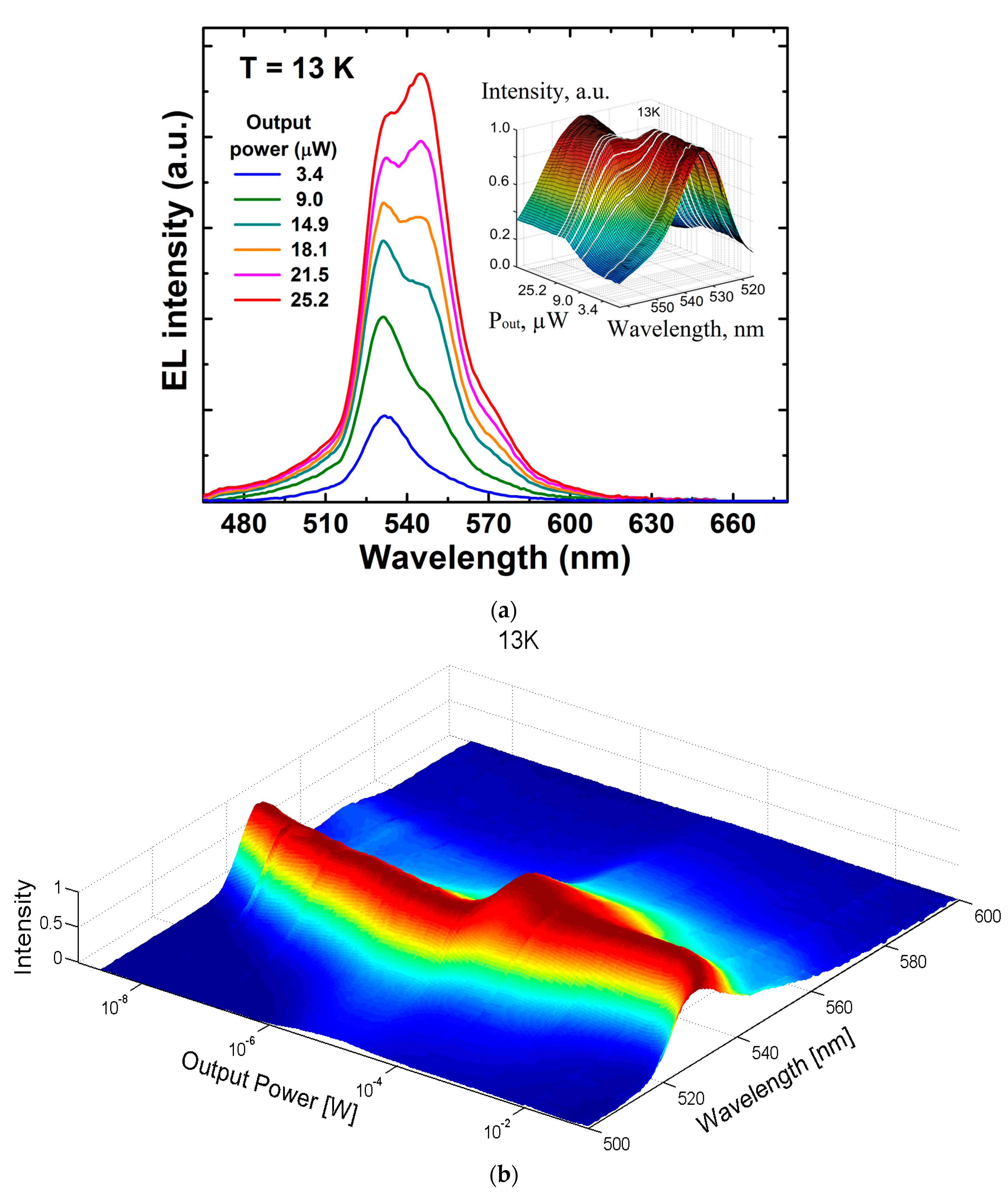 Materials 10 01323 g002a