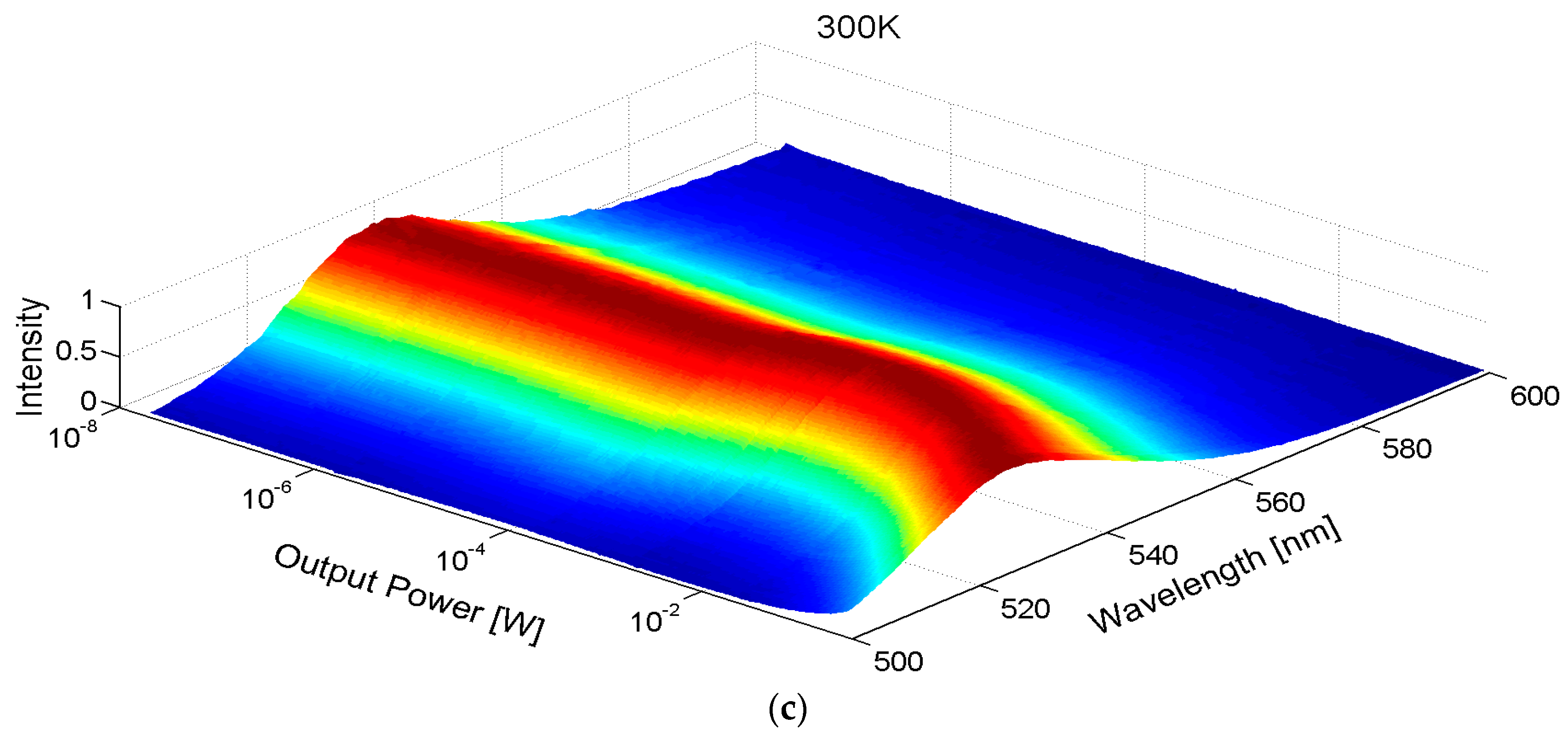 Materials 10 01323 g002b