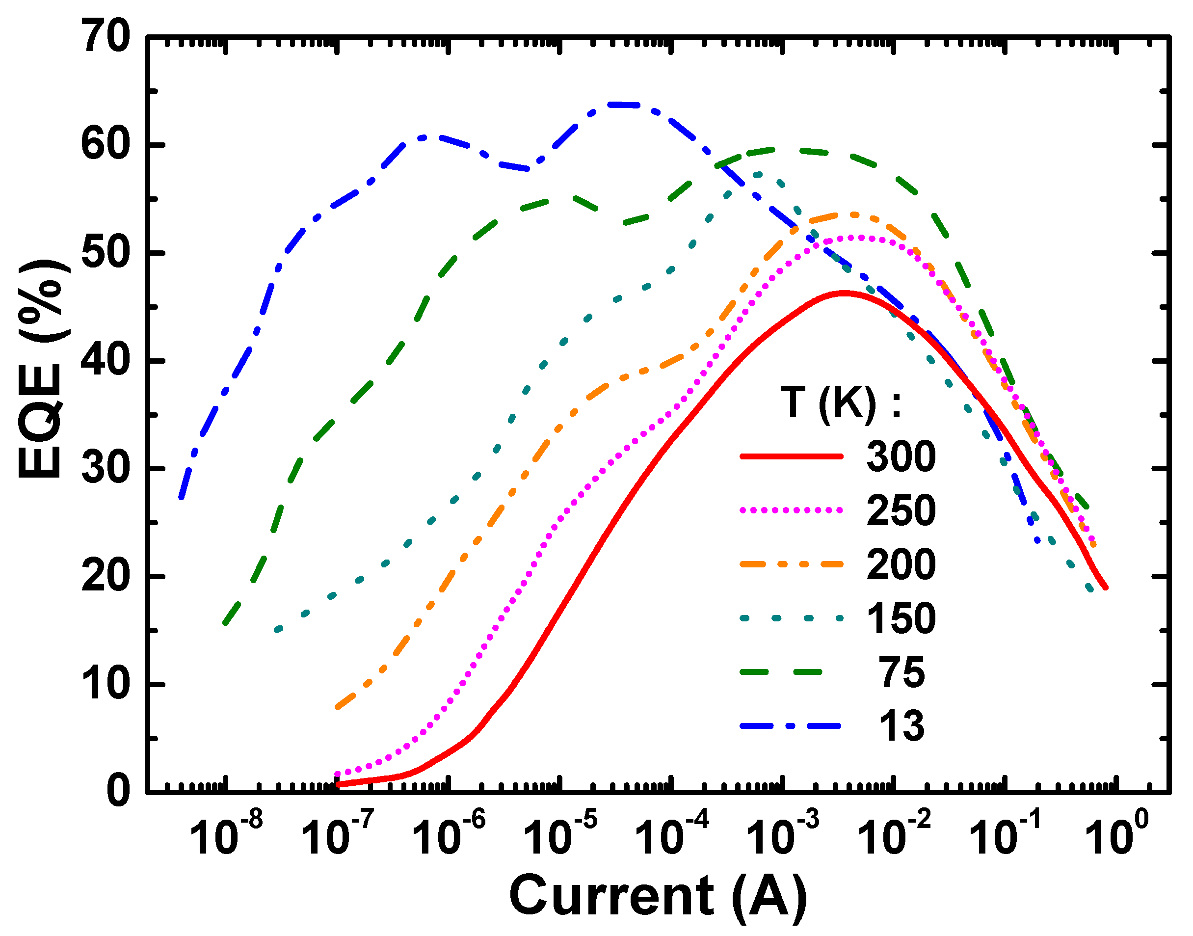 Materials 10 01323 g003