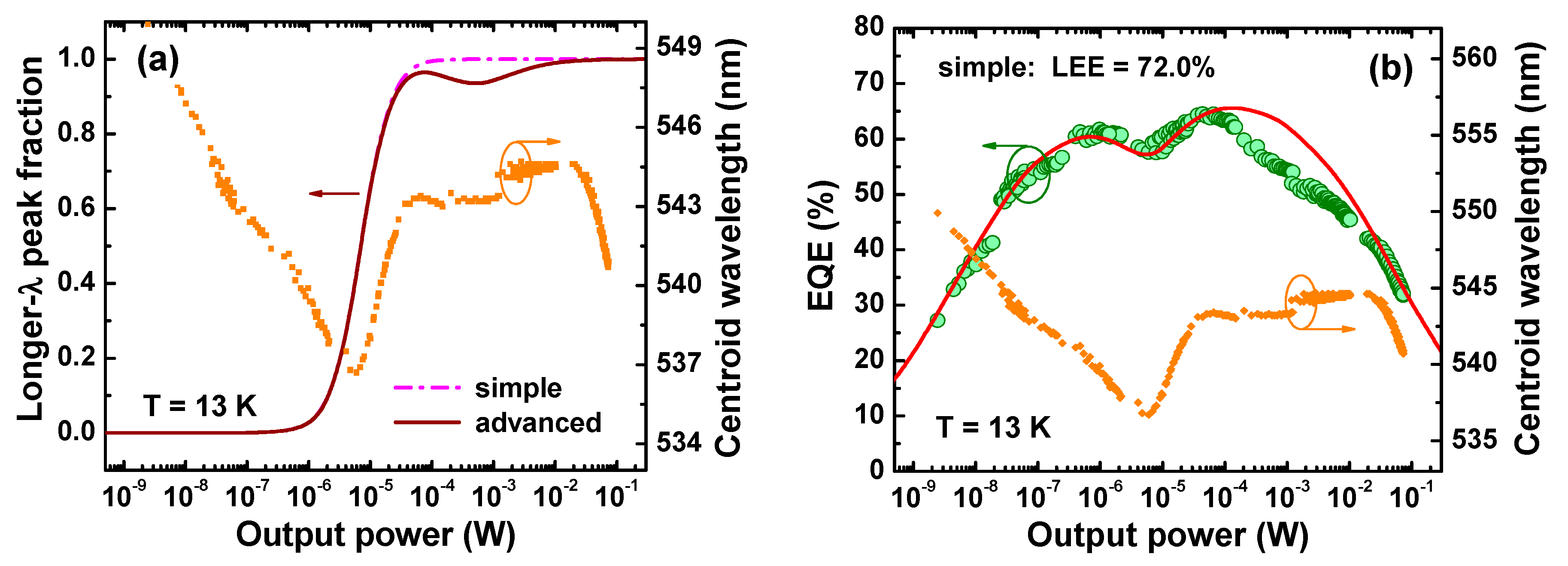 Materials 10 01323 g004a