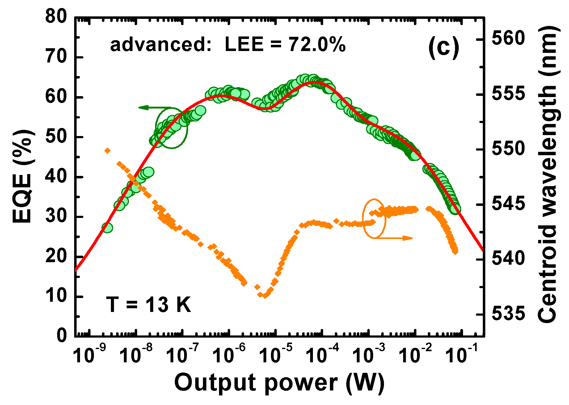 Materials 10 01323 g004b