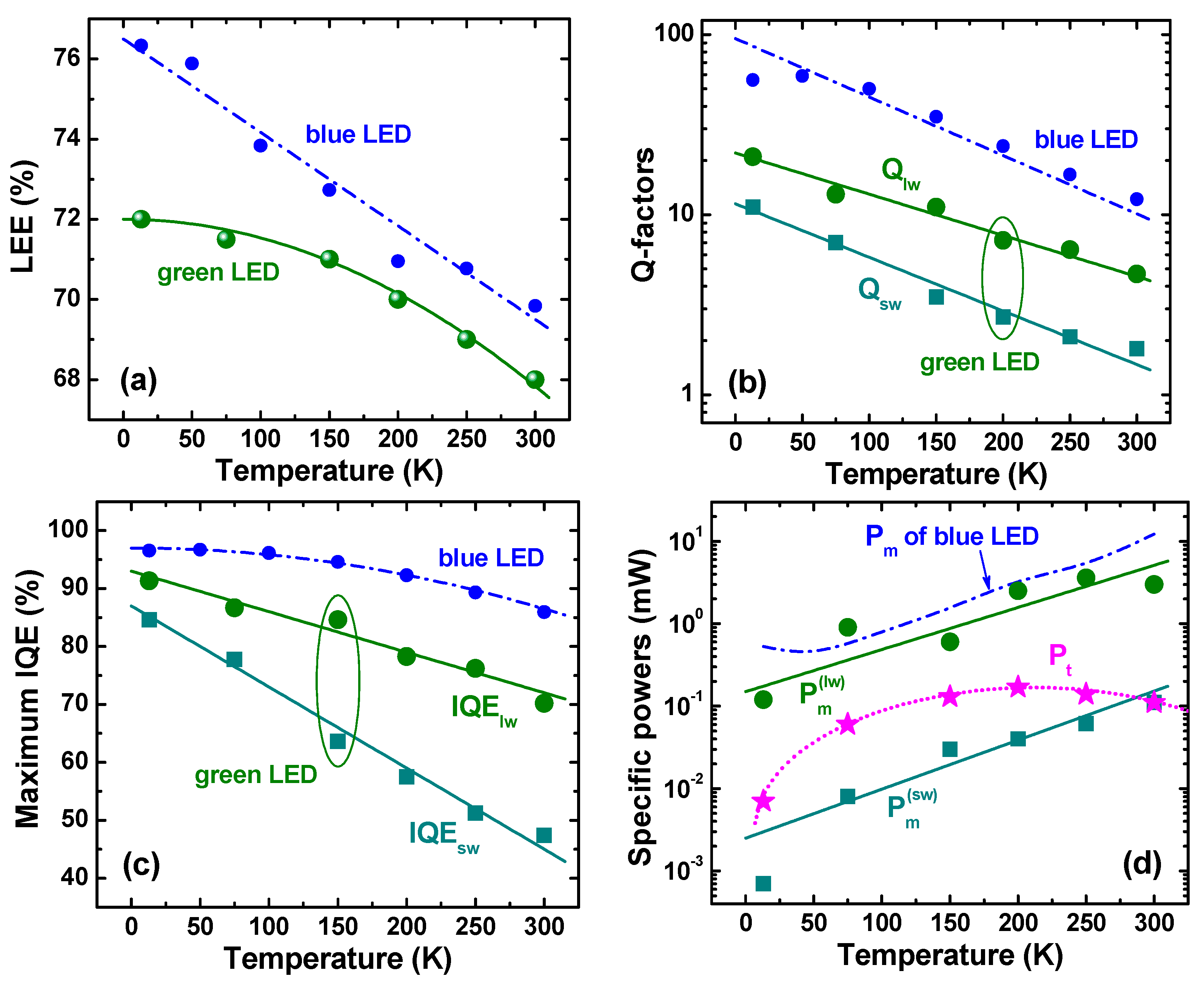 Materials 10 01323 g006