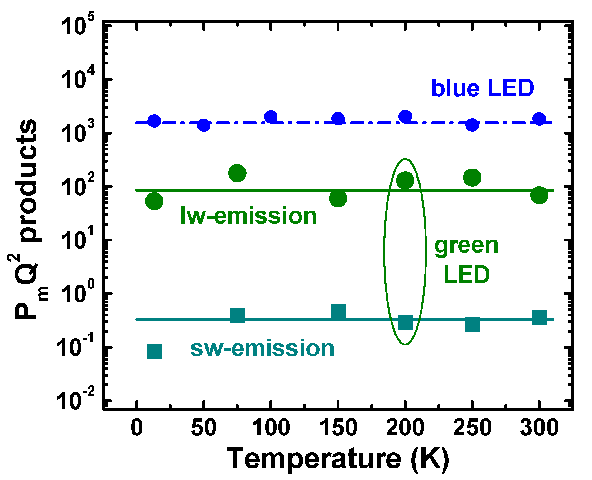 Materials 10 01323 g007