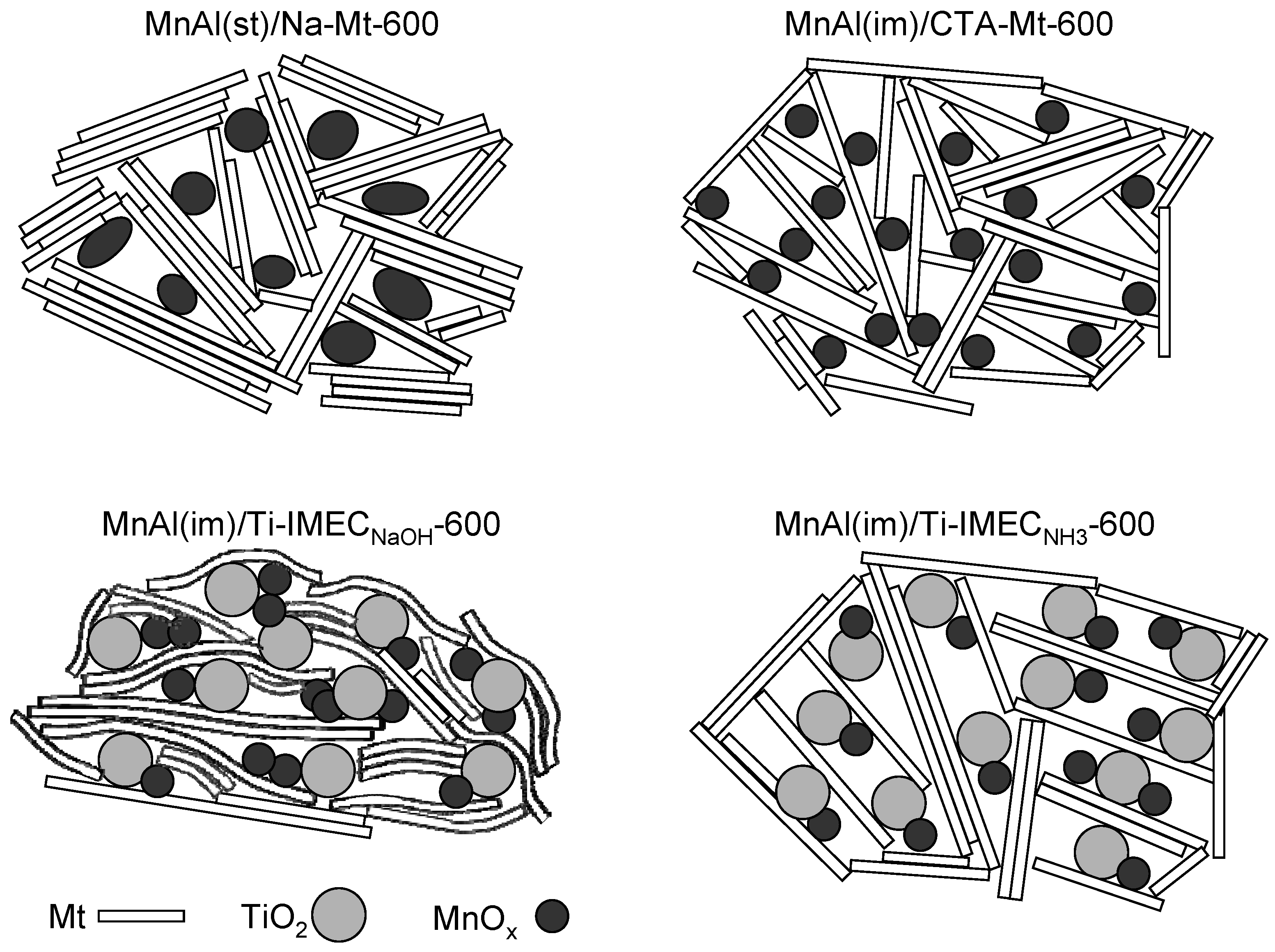 Materials 10 01326 g006