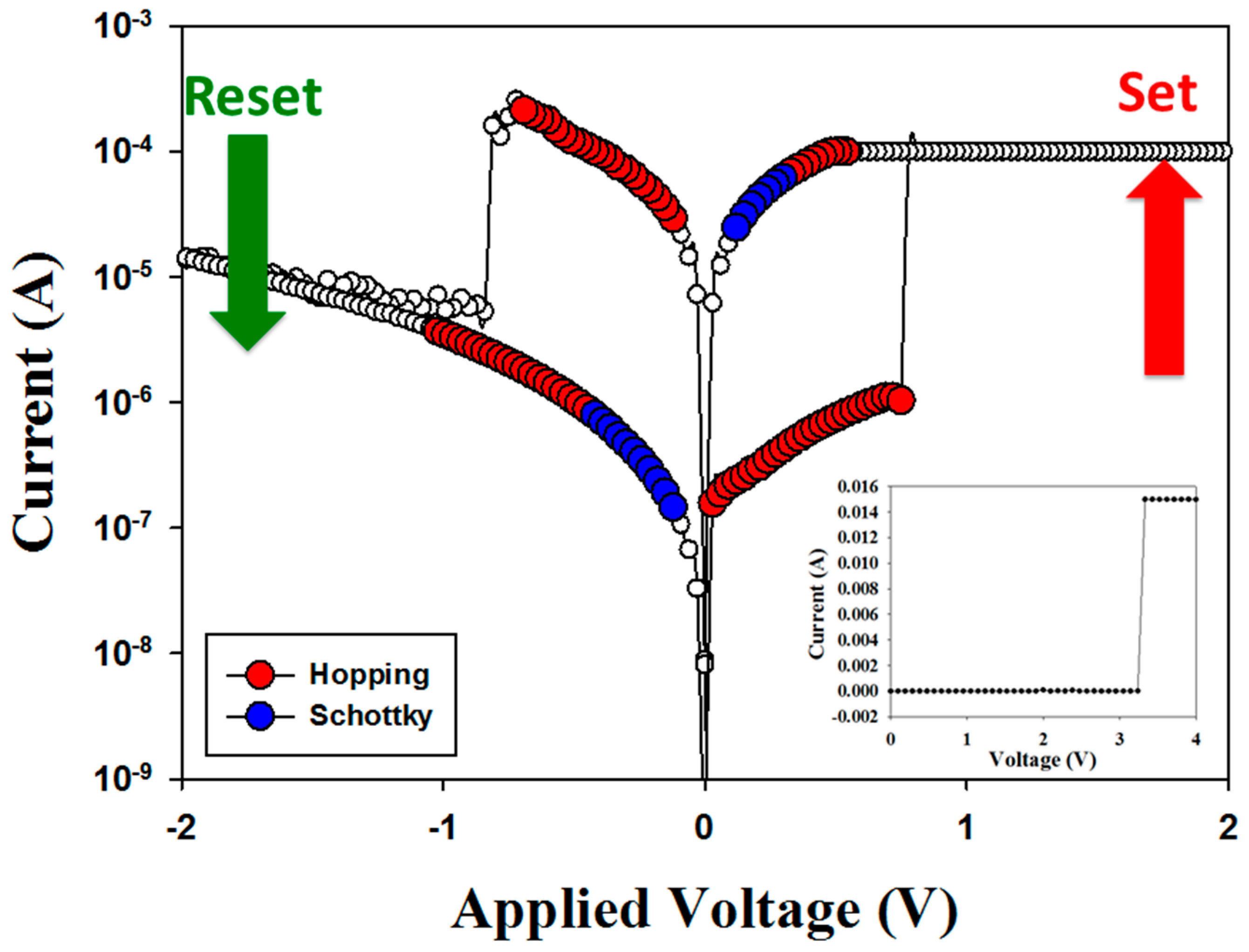 Materials 10 01327 g006