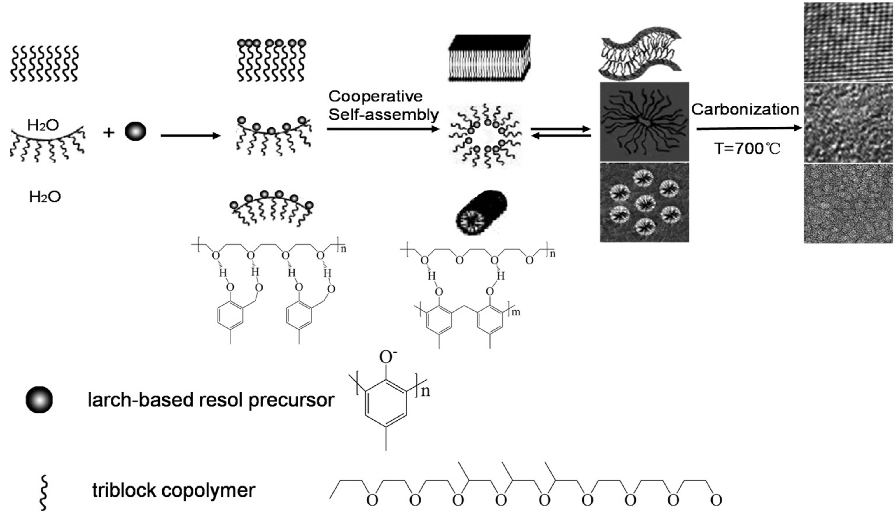 Materials 10 01330 g004