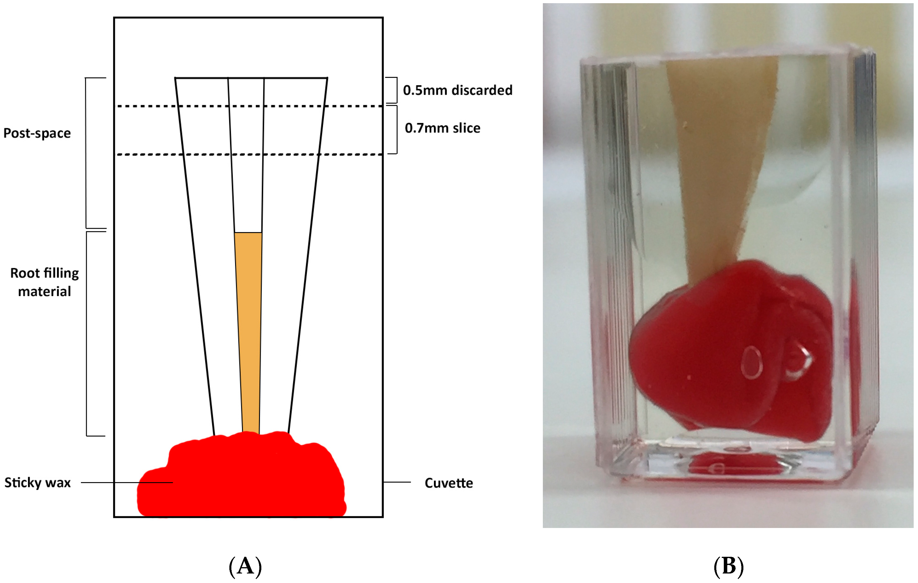 Materials 10 01333 g002