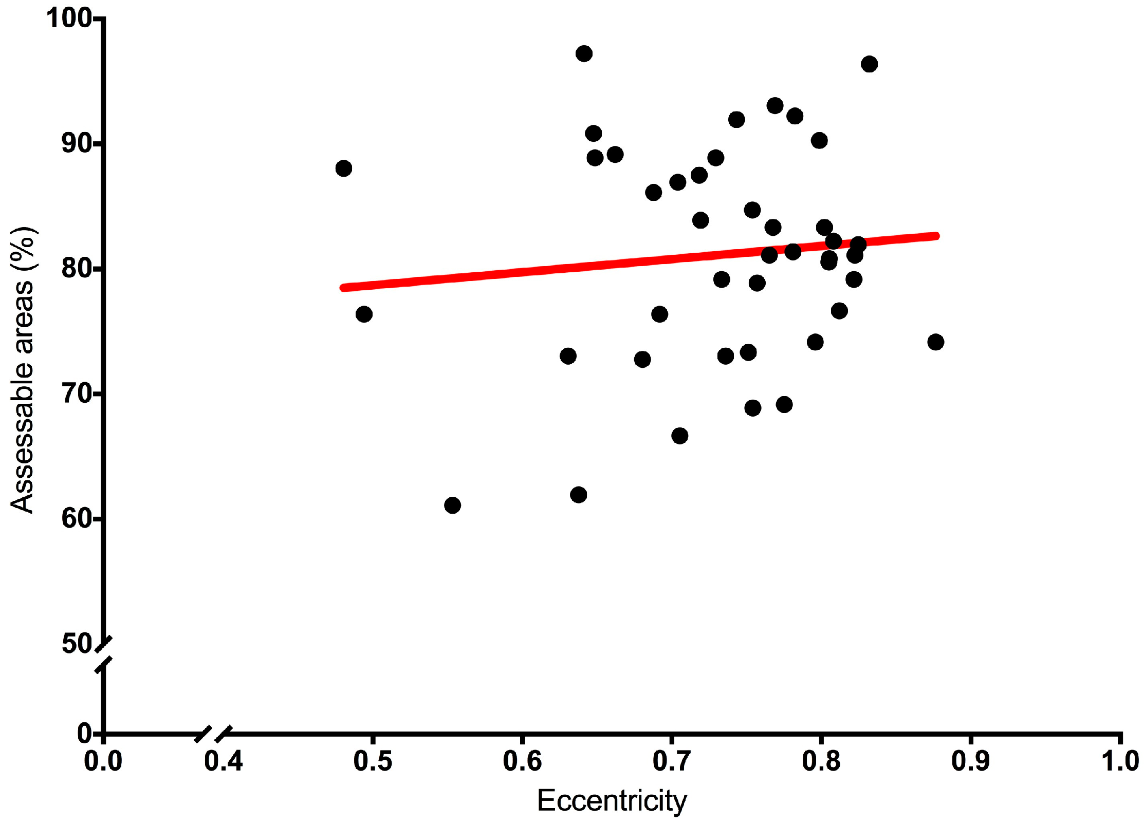Materials 10 01333 g006