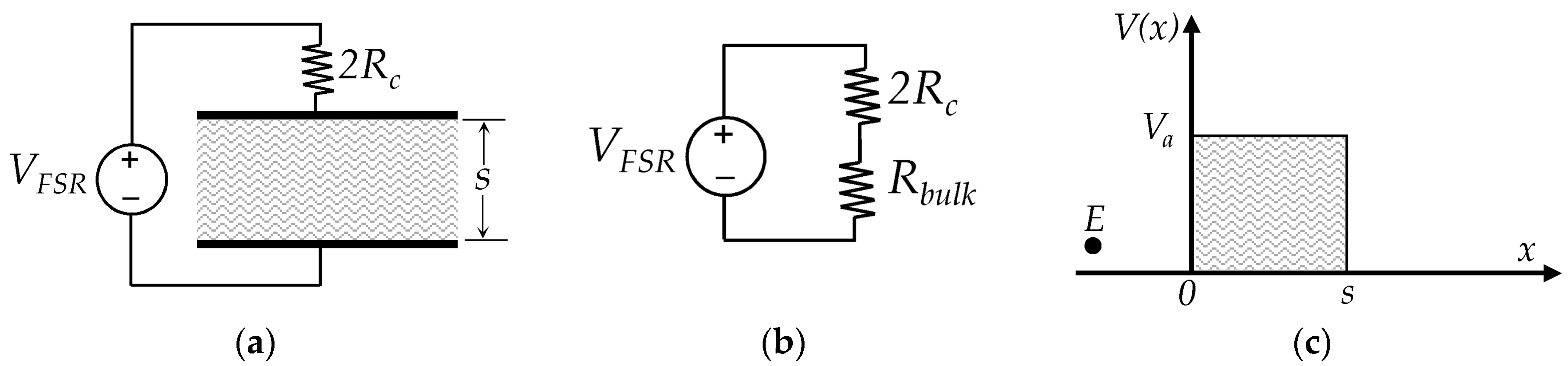 Materials 10 01334 g002 Materials 10 01334 g002