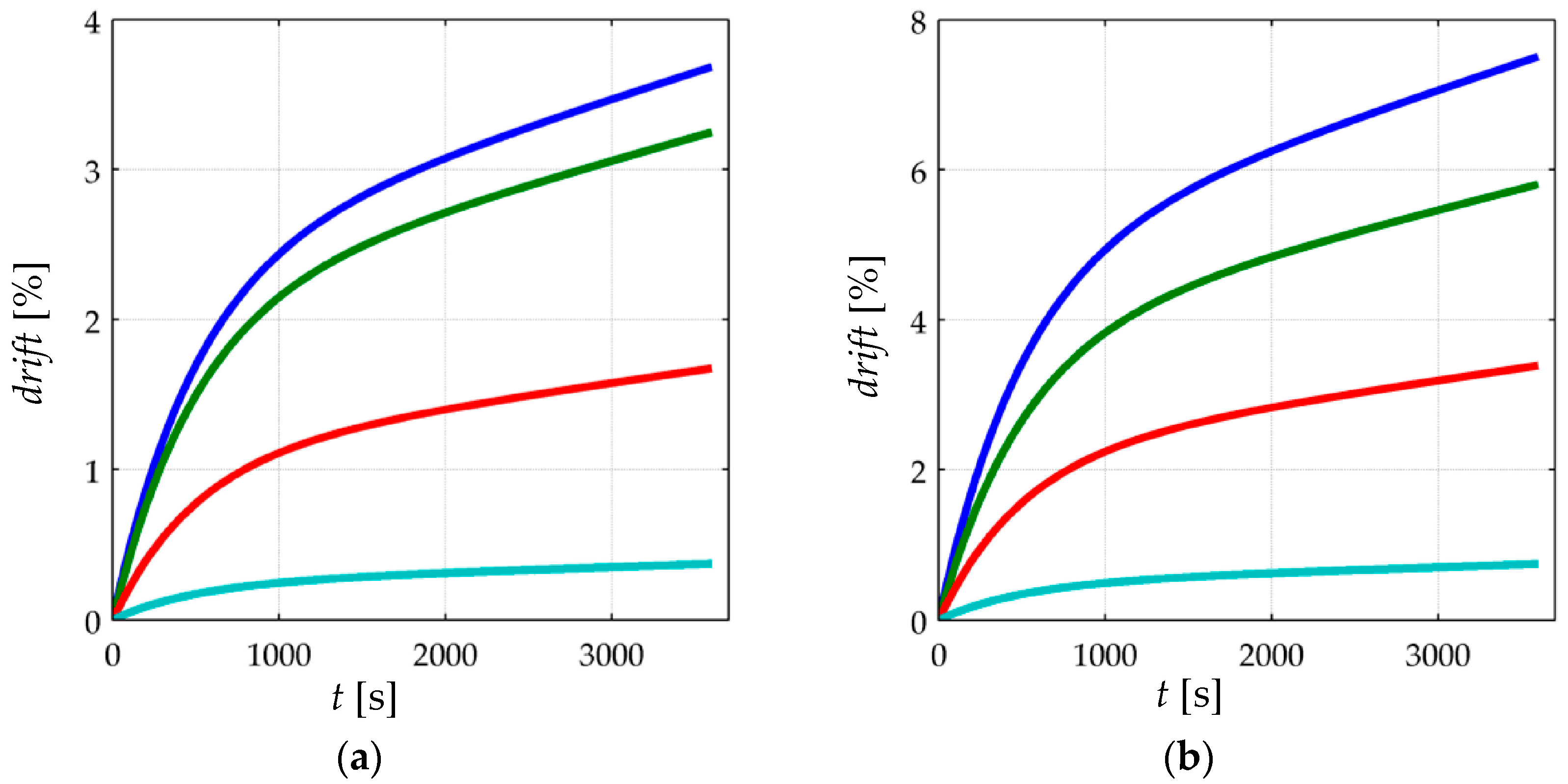 Materials 10 01334 g007a Materials 10 01334 g007a