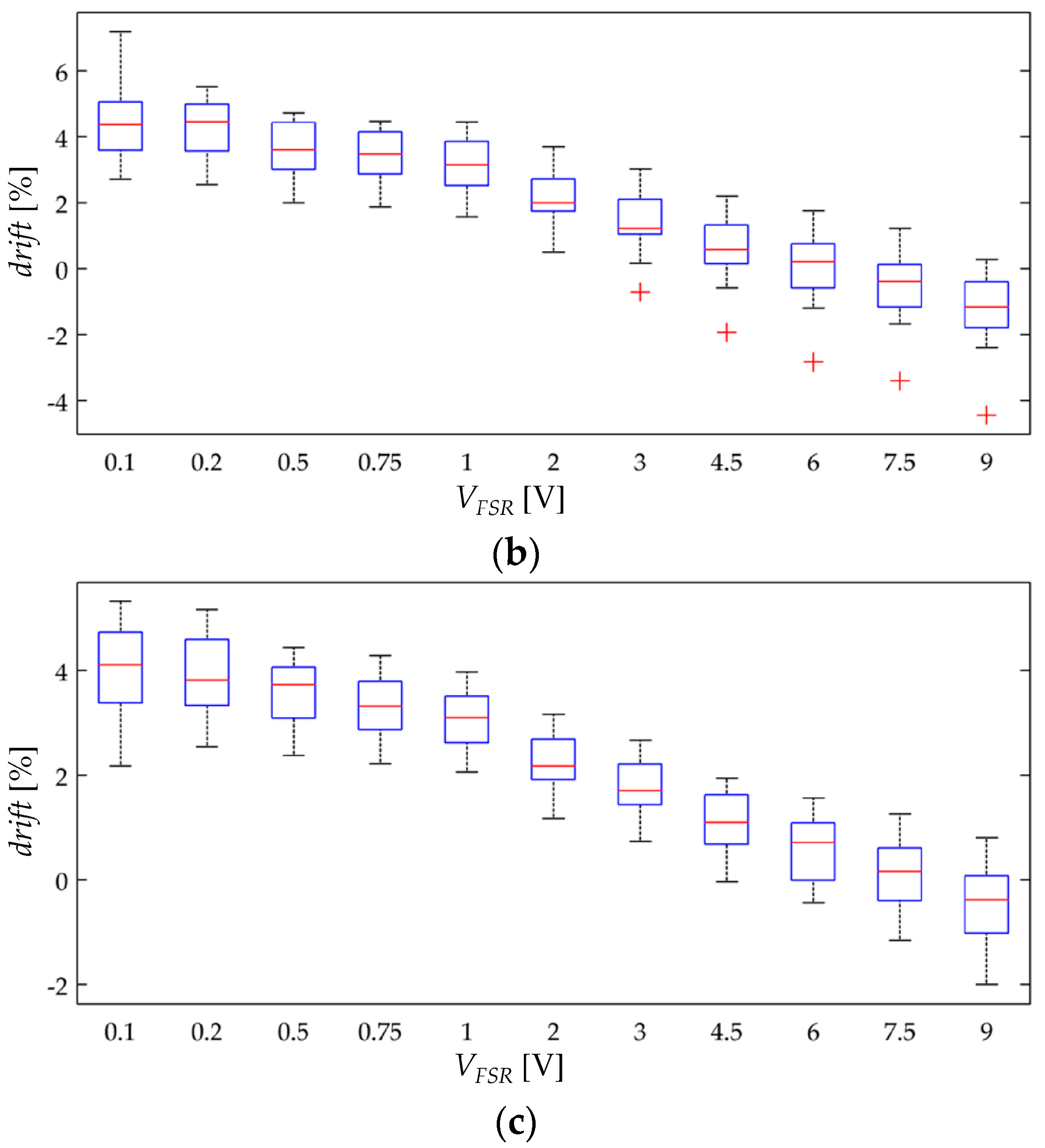 Materials 10 01334 g010b Materials 10 01334 g010b