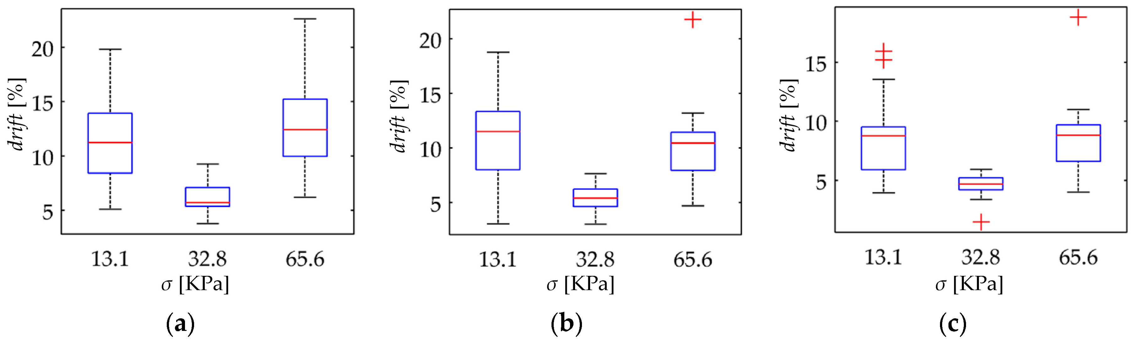 Materials 10 01334 g014 Materials 10 01334 g014
