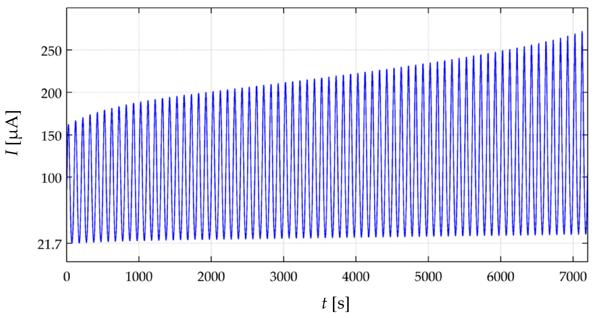 Materials 10 01334 g015 Materials 10 01334 g015