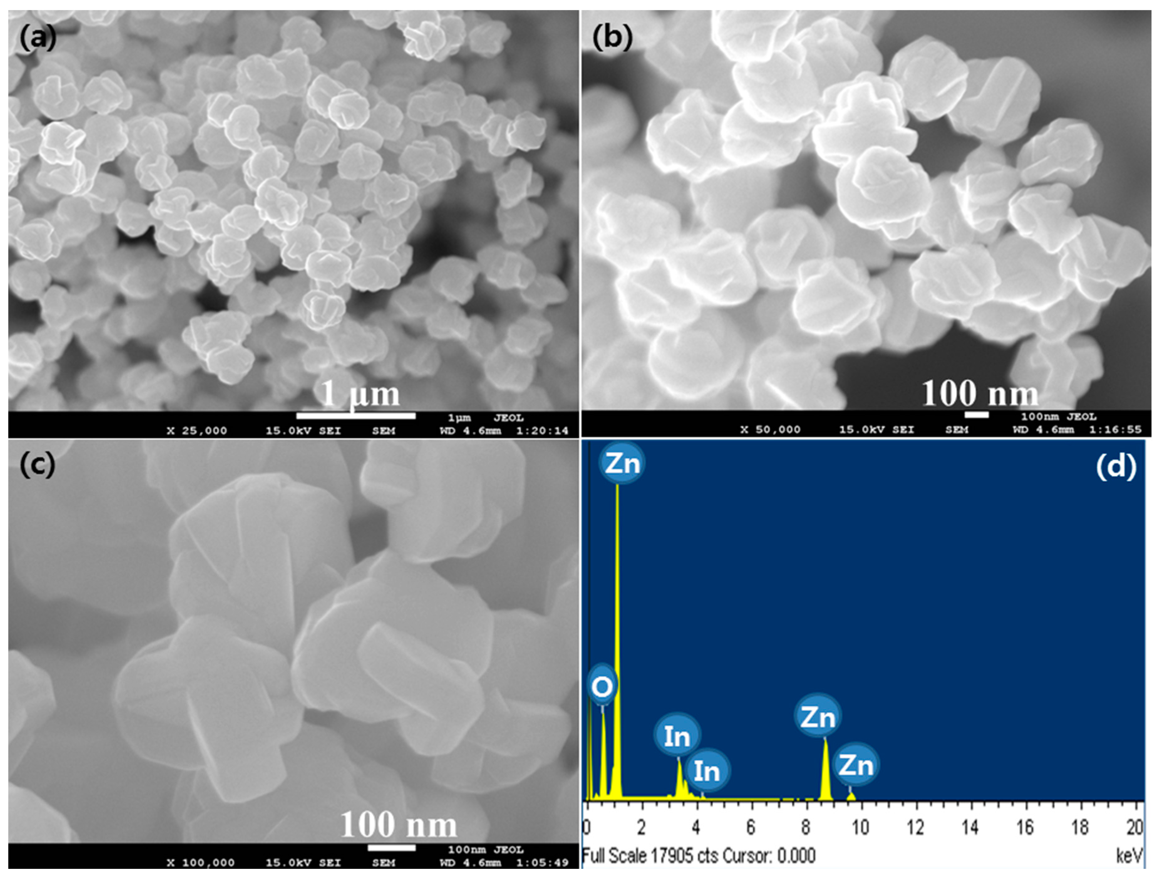 Materials 10 01337 g003