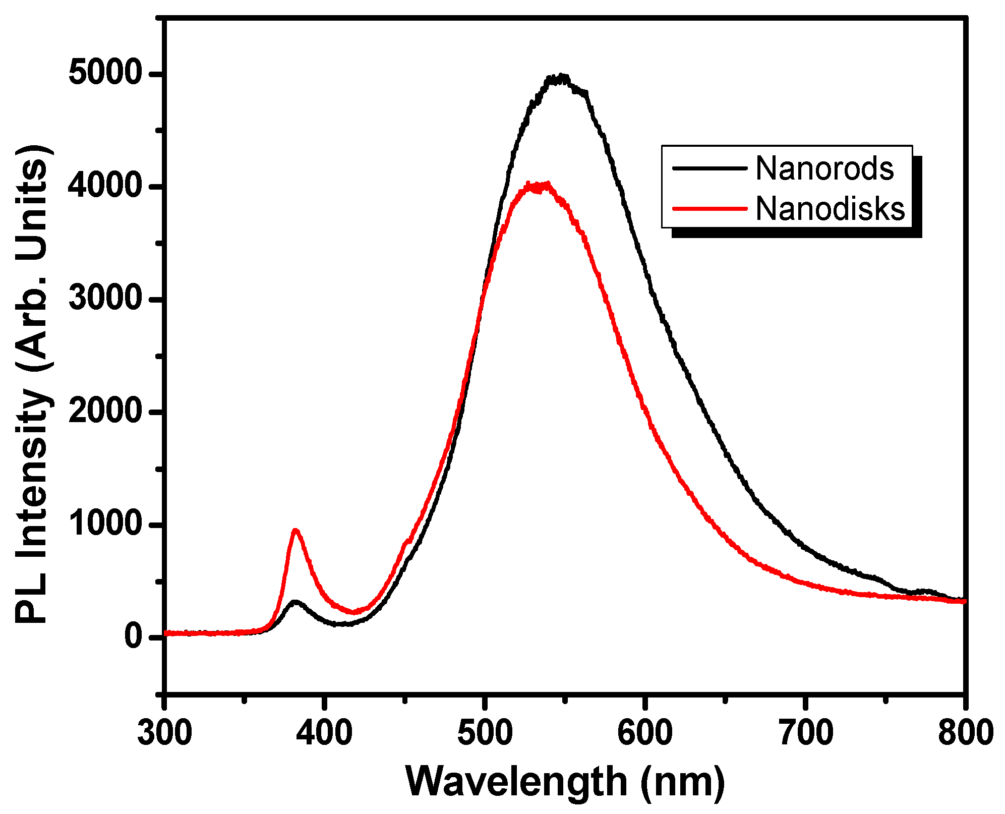 Materials 10 01337 g004