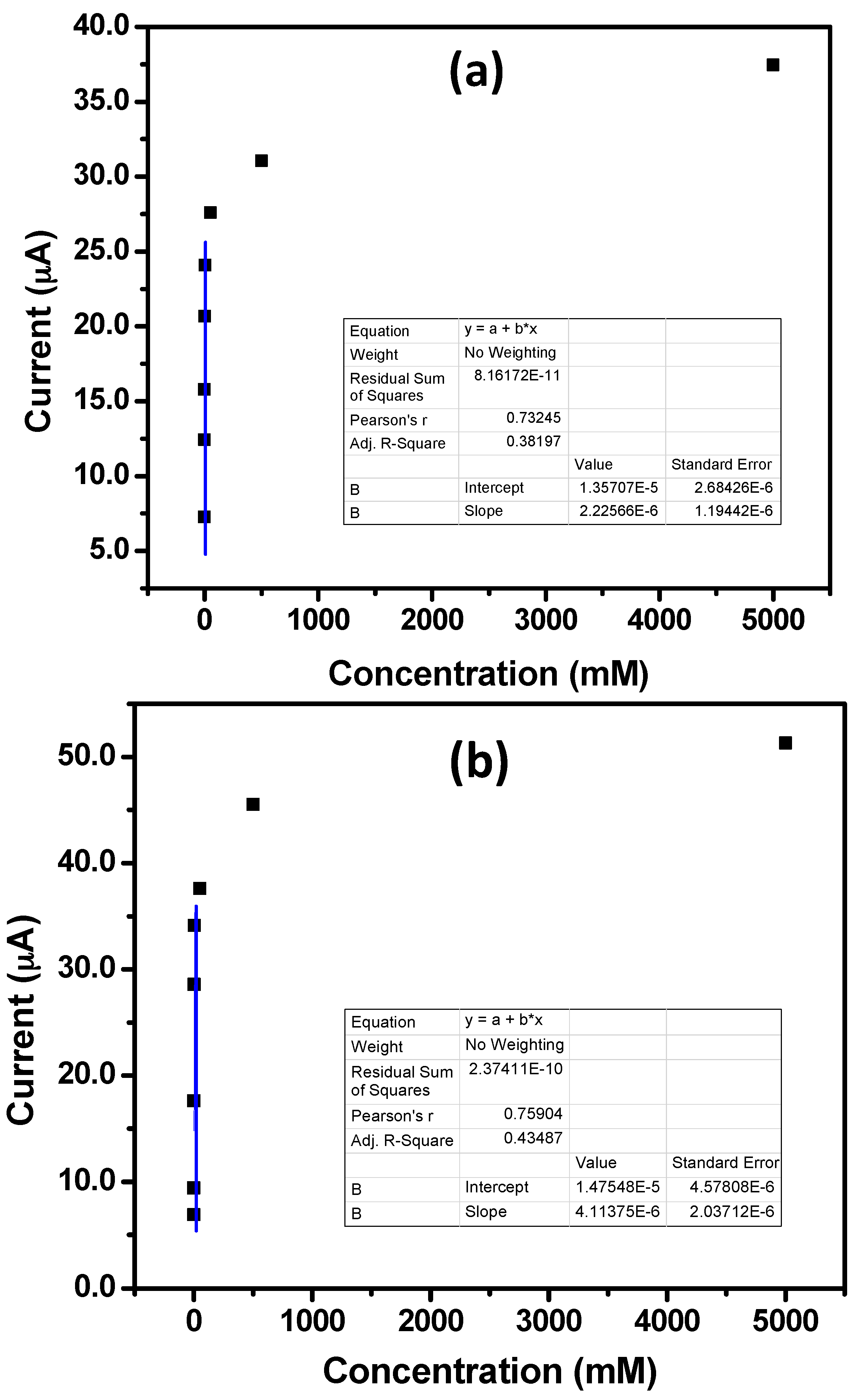 Materials 10 01337 g007
