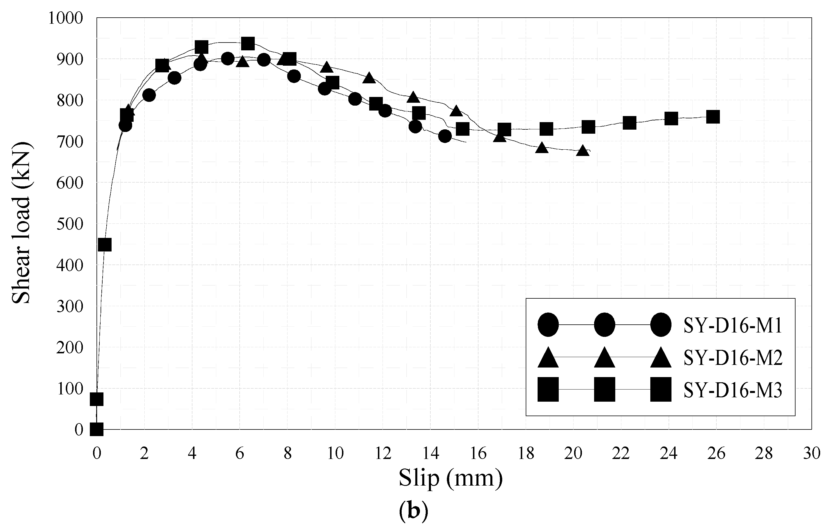 Materials 10 01340 g005b Materials 10 01340 g005b