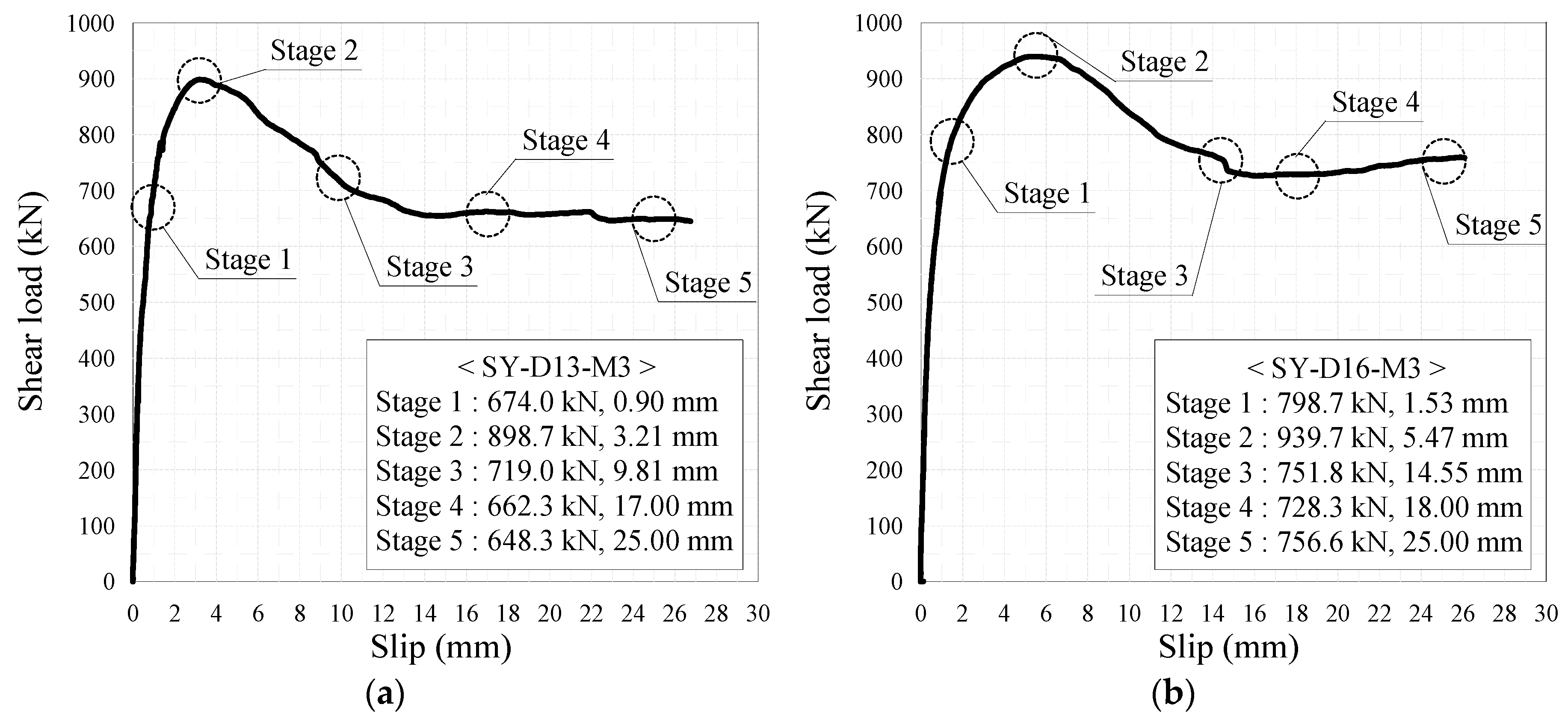 Materials 10 01340 g008 Materials 10 01340 g008