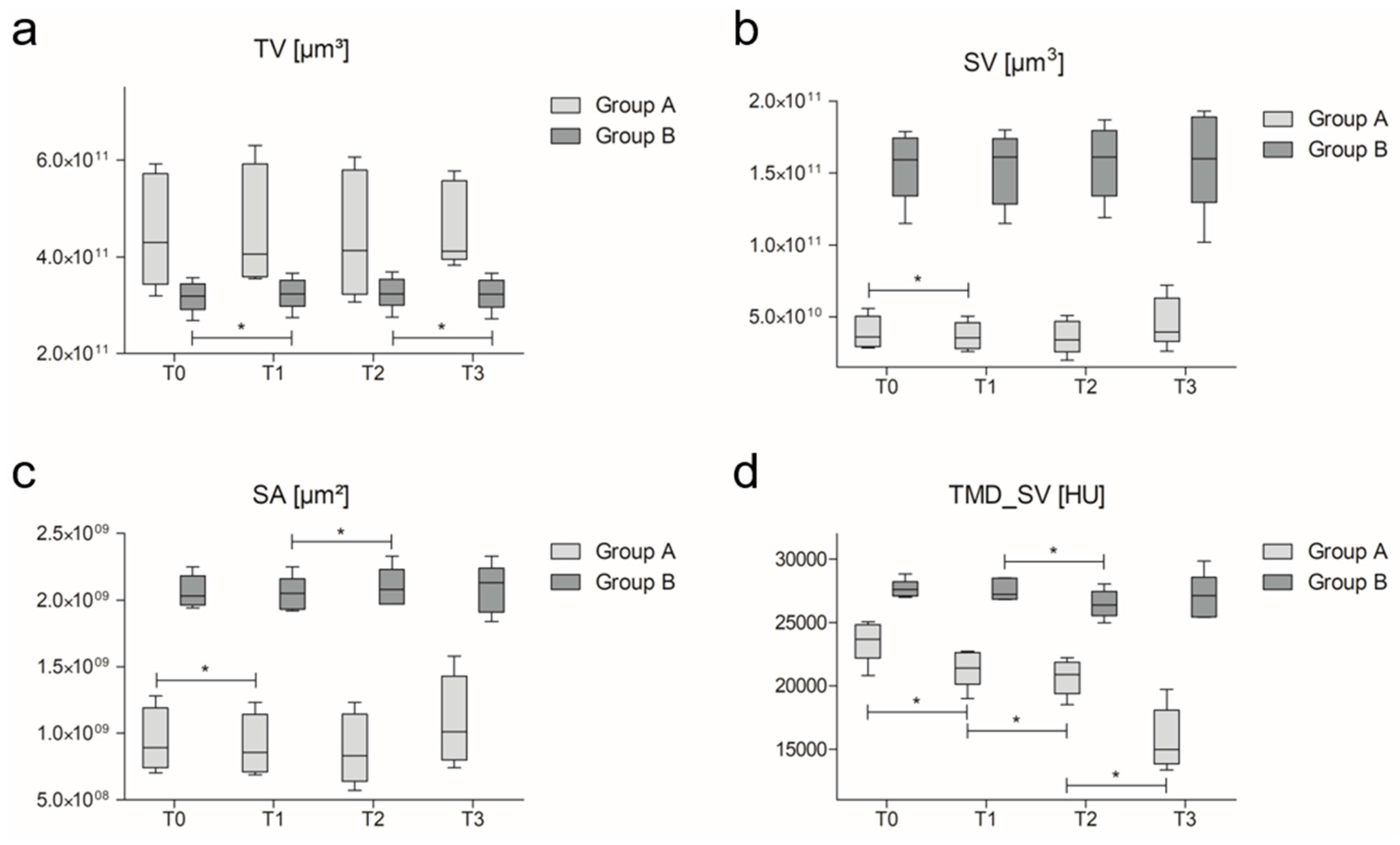 Materials 10 01341 g002