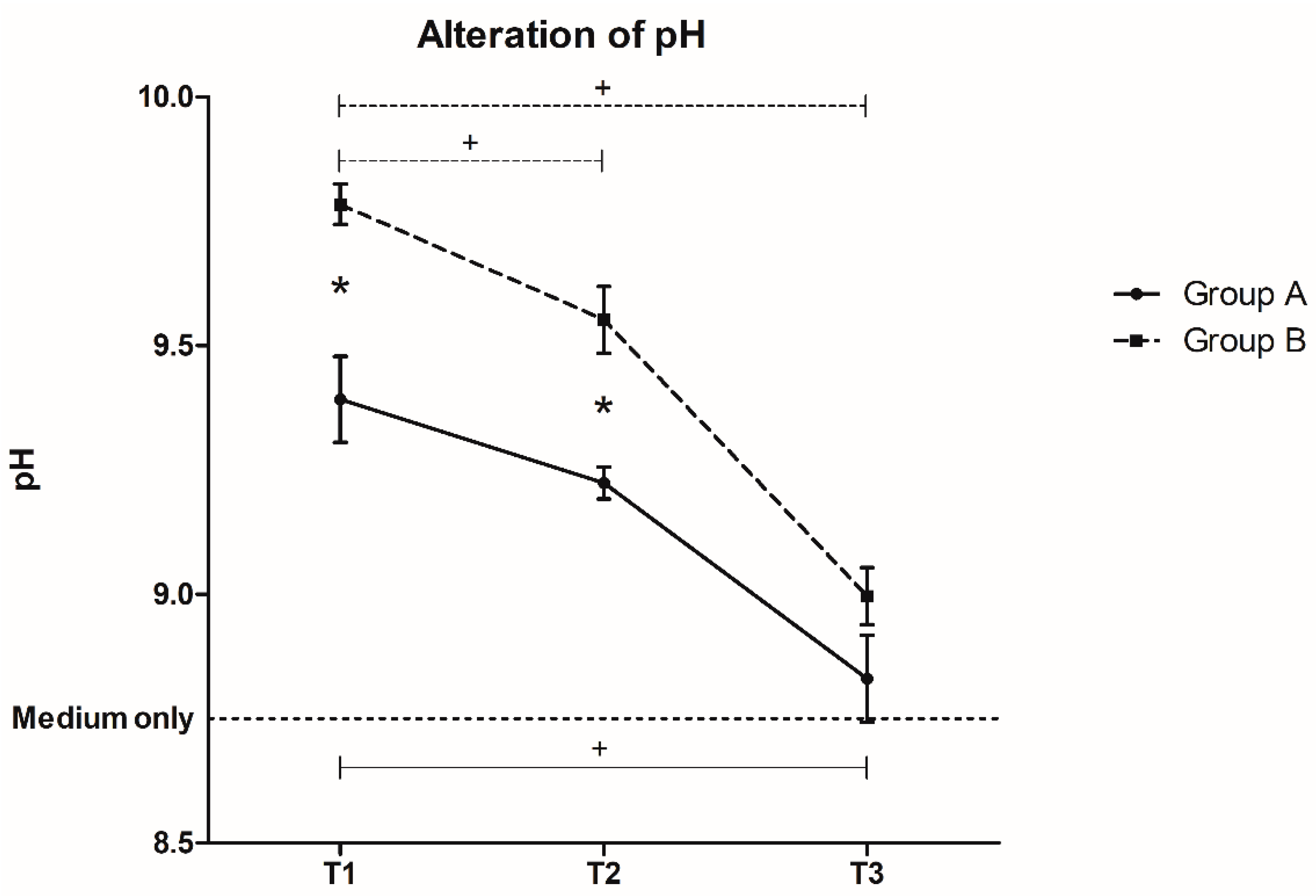 Materials 10 01341 g004