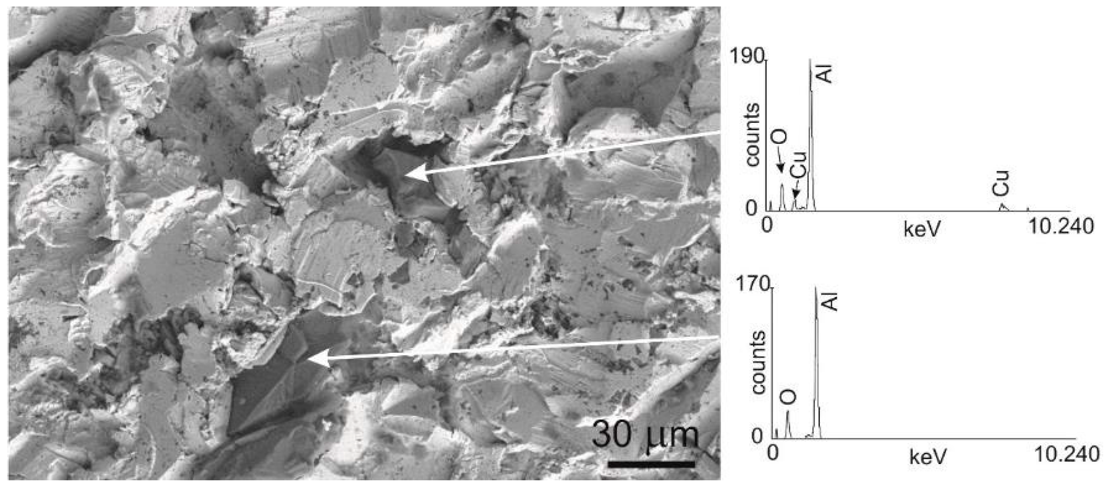 Materials 10 01343 g005 Materials 10 01343 g005