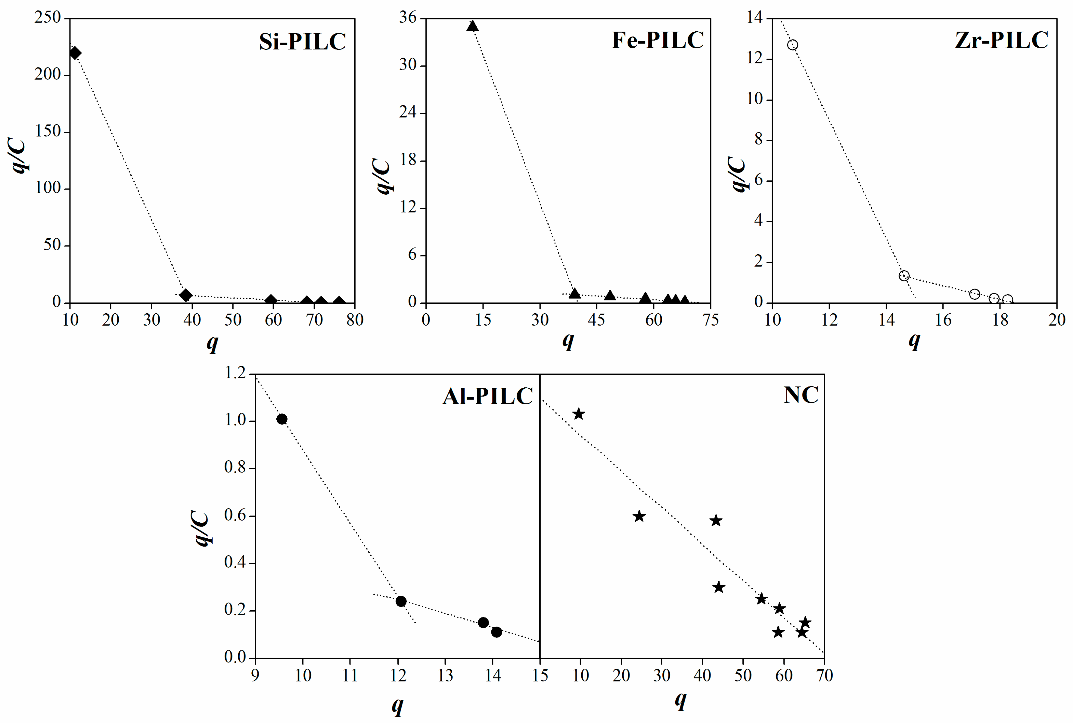 Materials 10 01345 g006 Materials 10 01345 g006