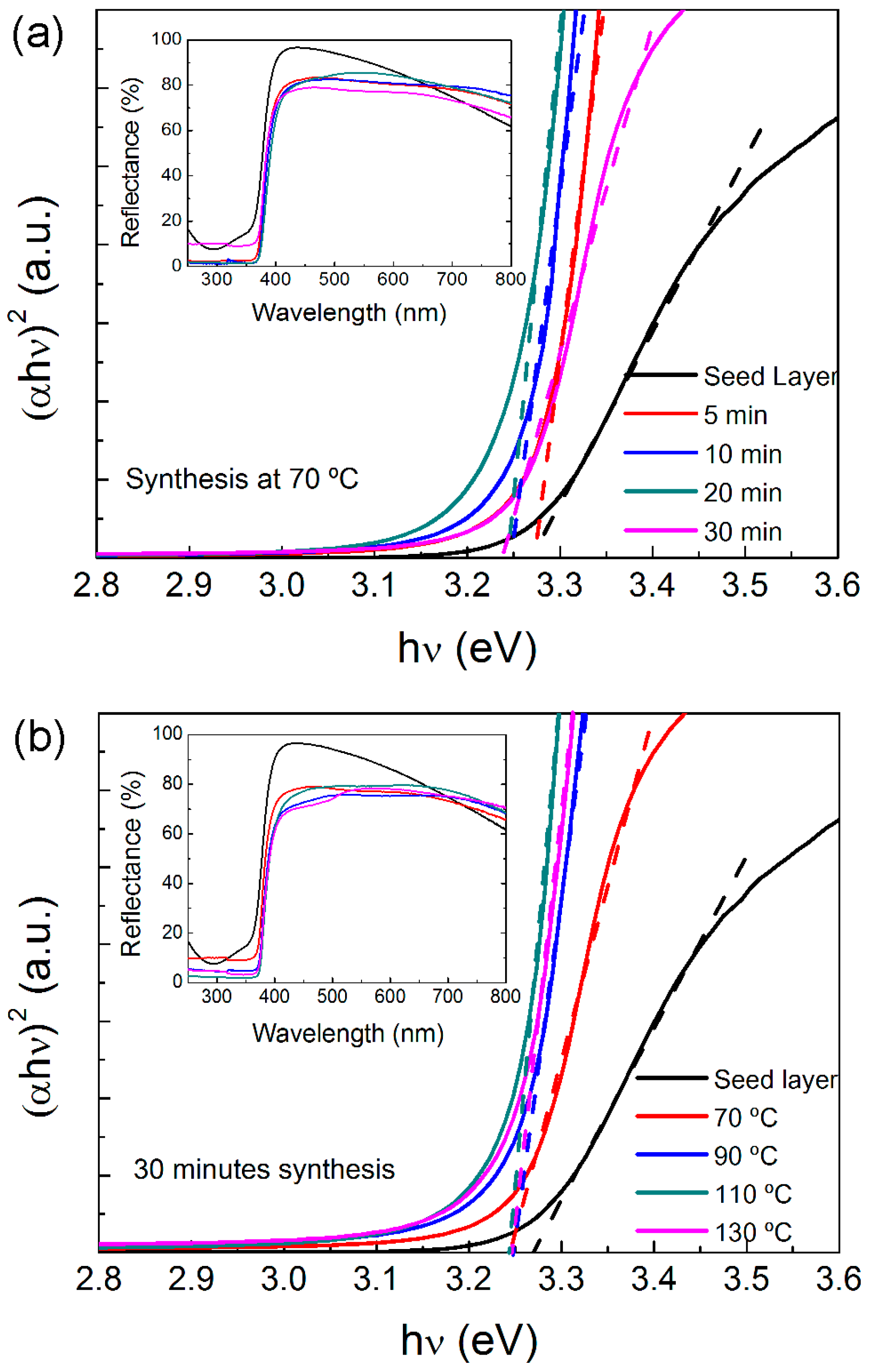 Materials 10 01351 g004
